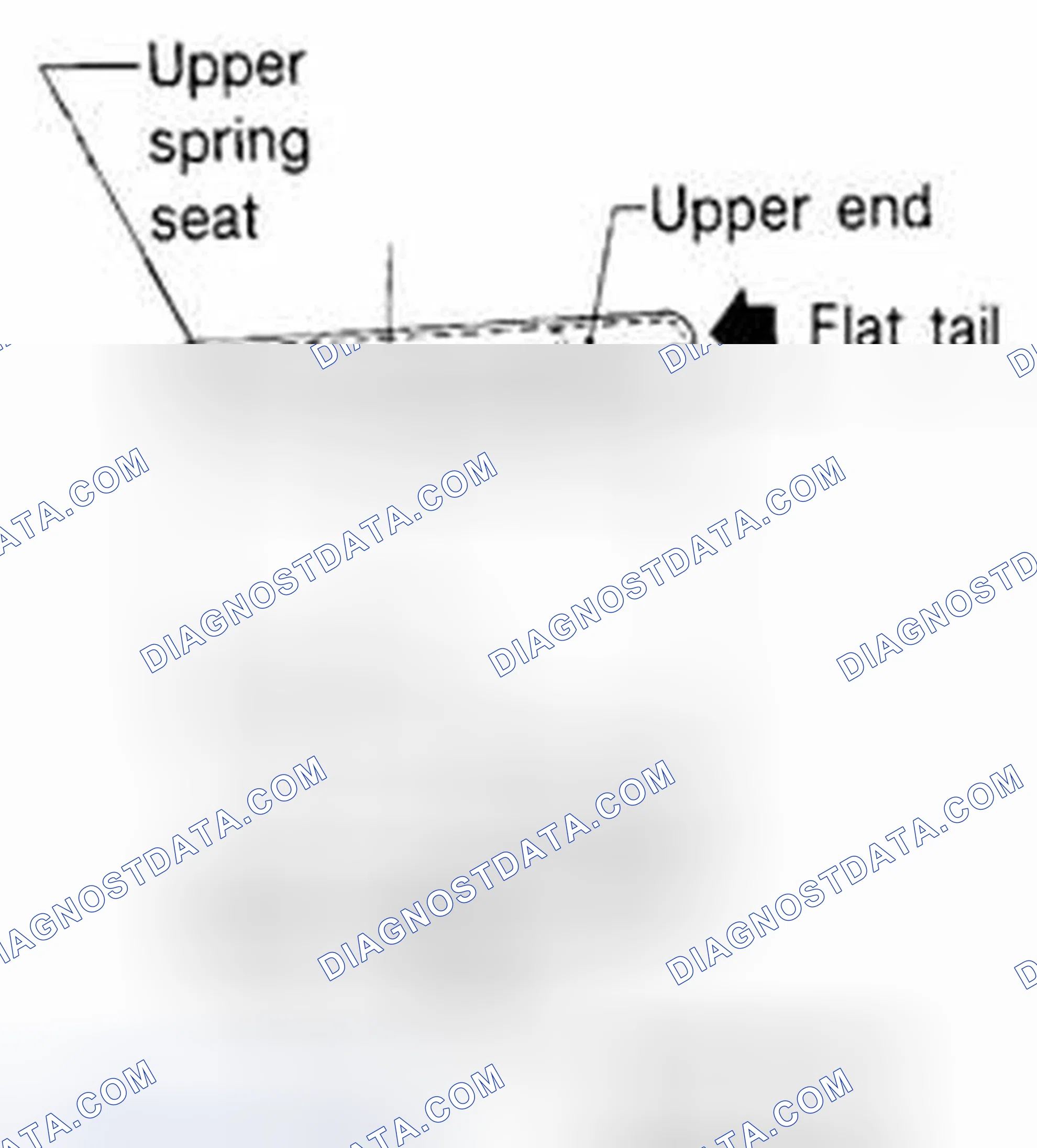 Scheme 30: ASSEMBLY