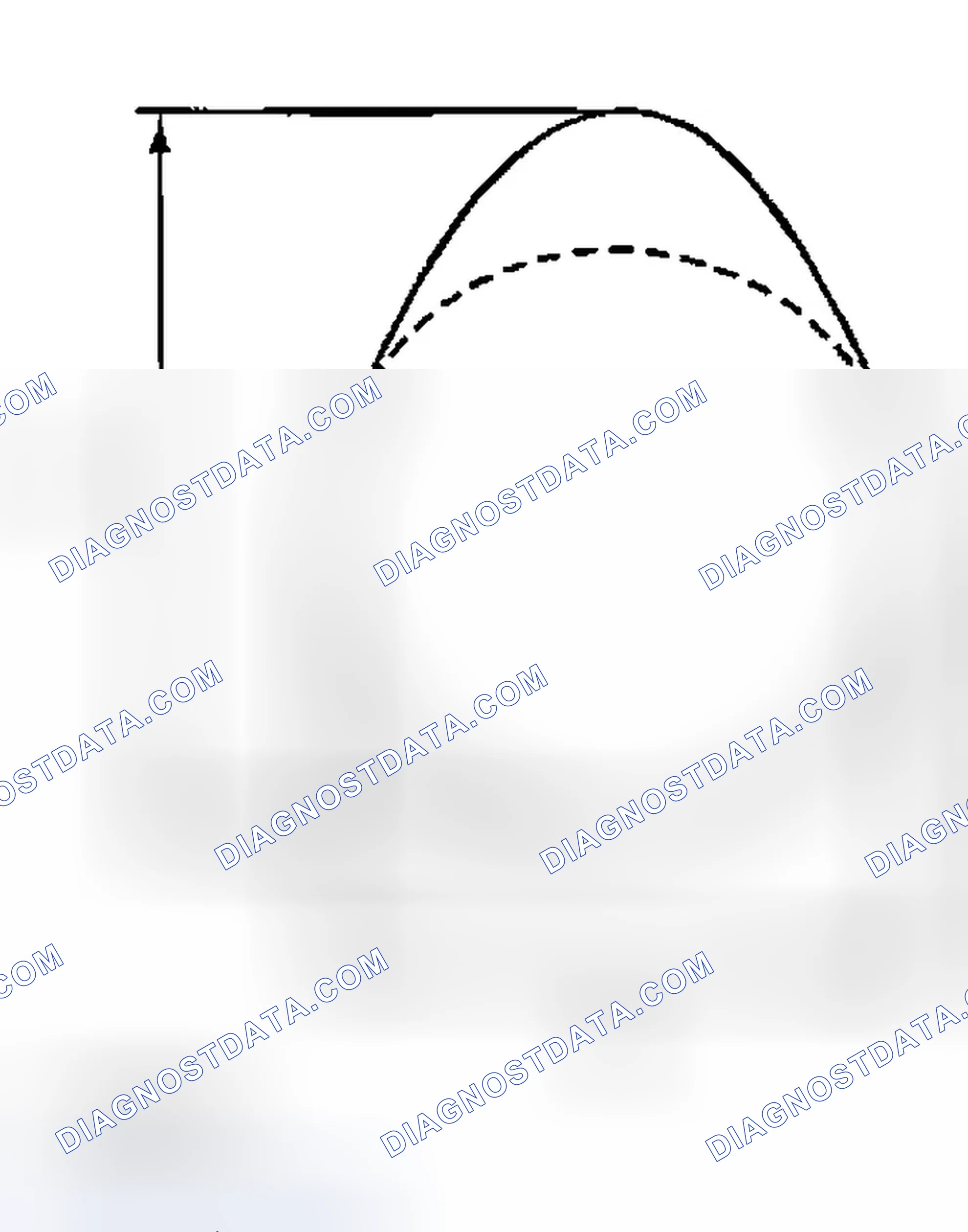 Scheme 478