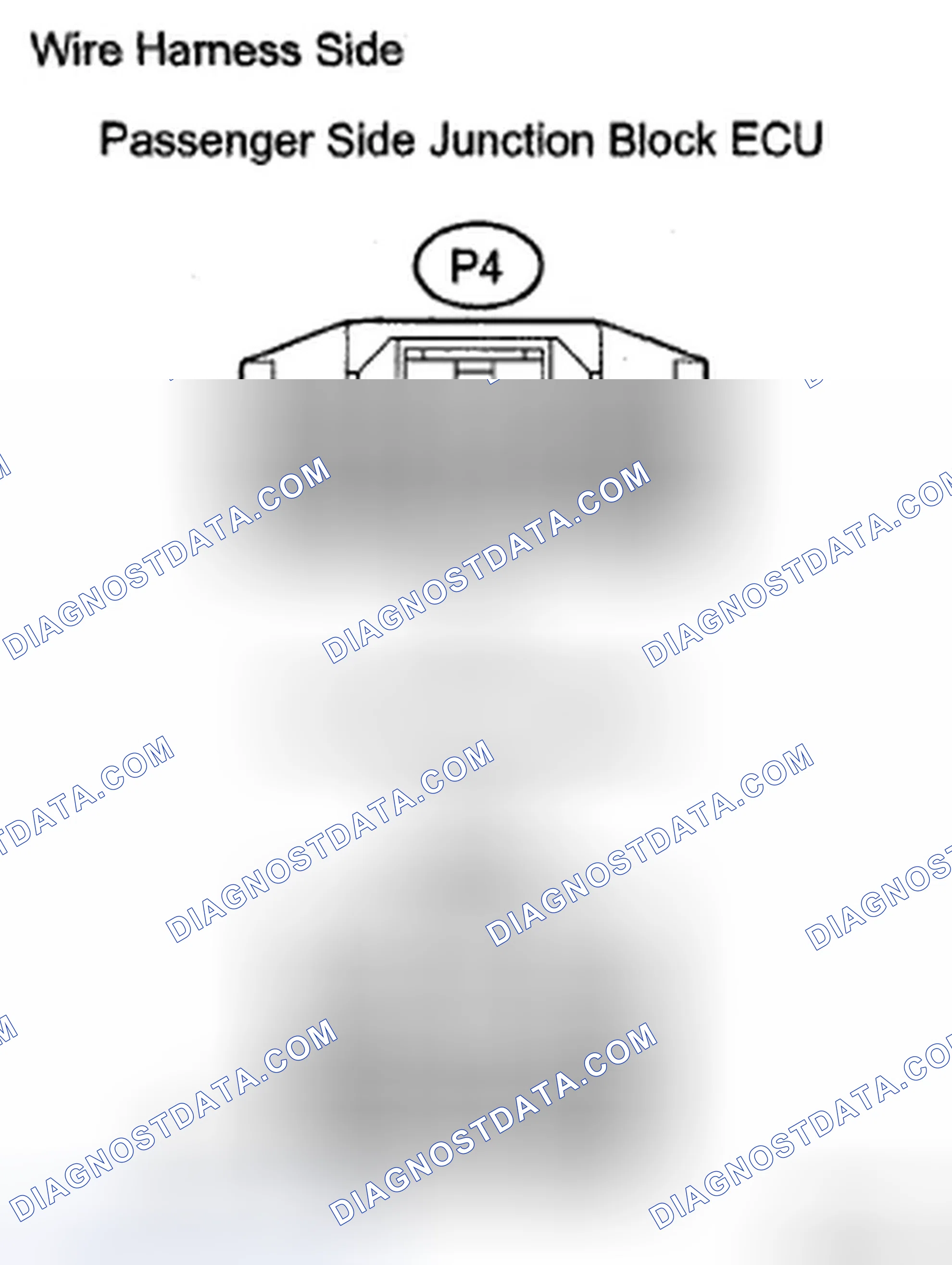 Scheme 7: INSPECTION PROCEDURE