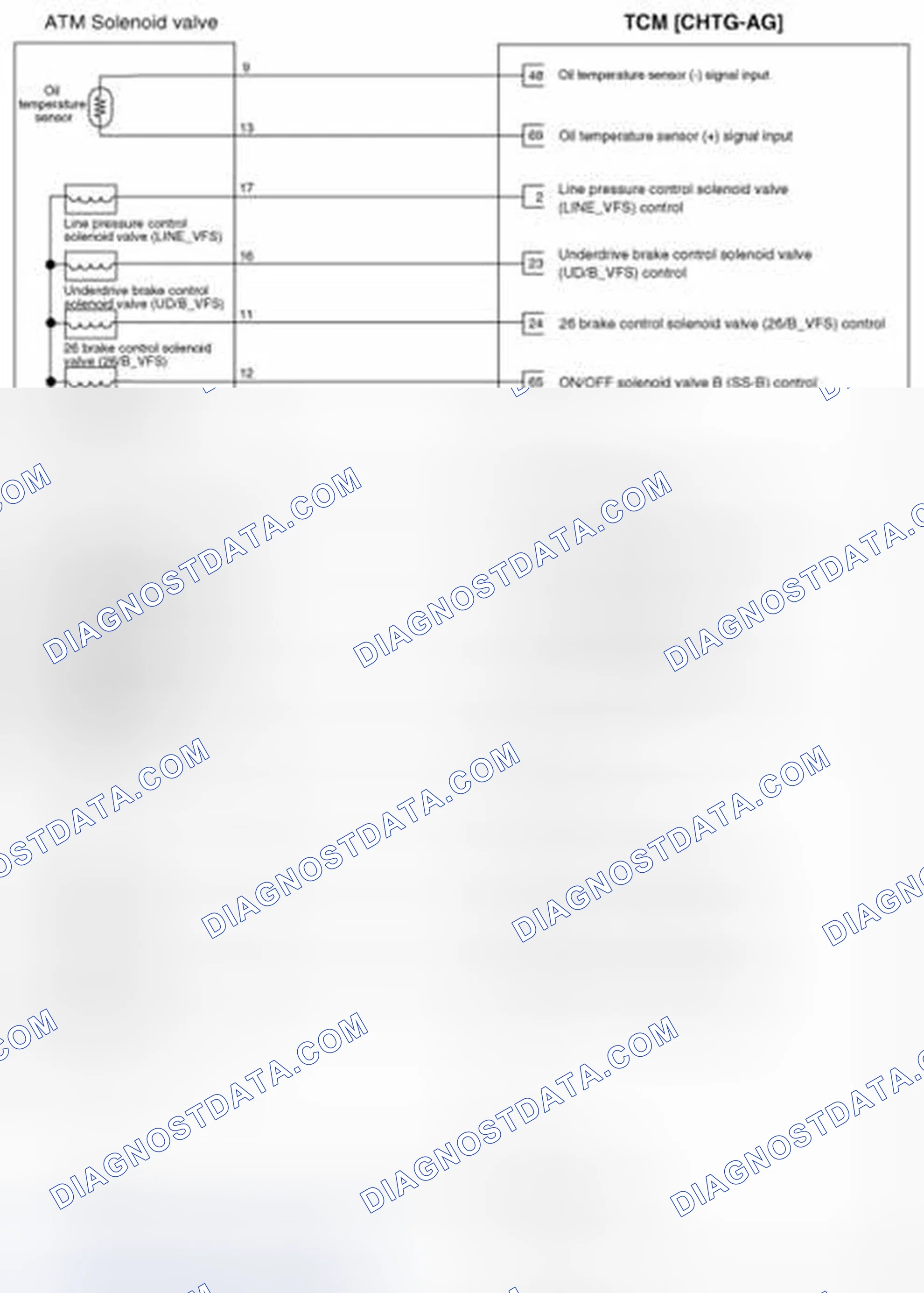 Scheme 109