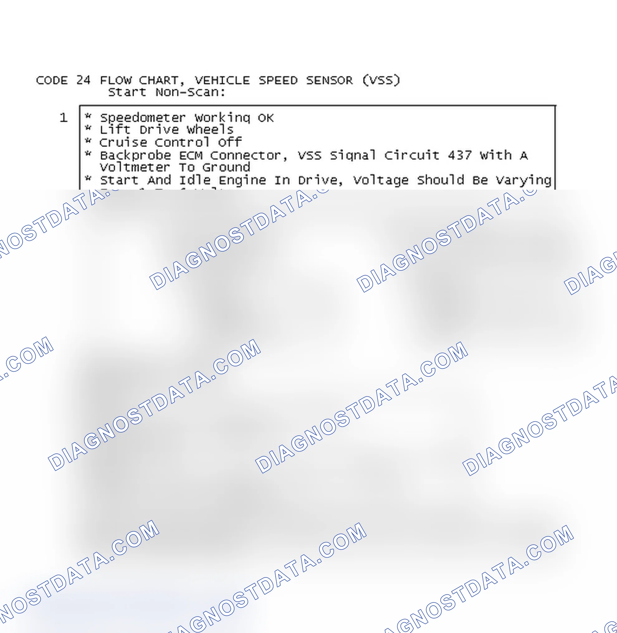 Scheme 476: Code 24 Flow Chart, Vehicle Speed Sensor (VSS)