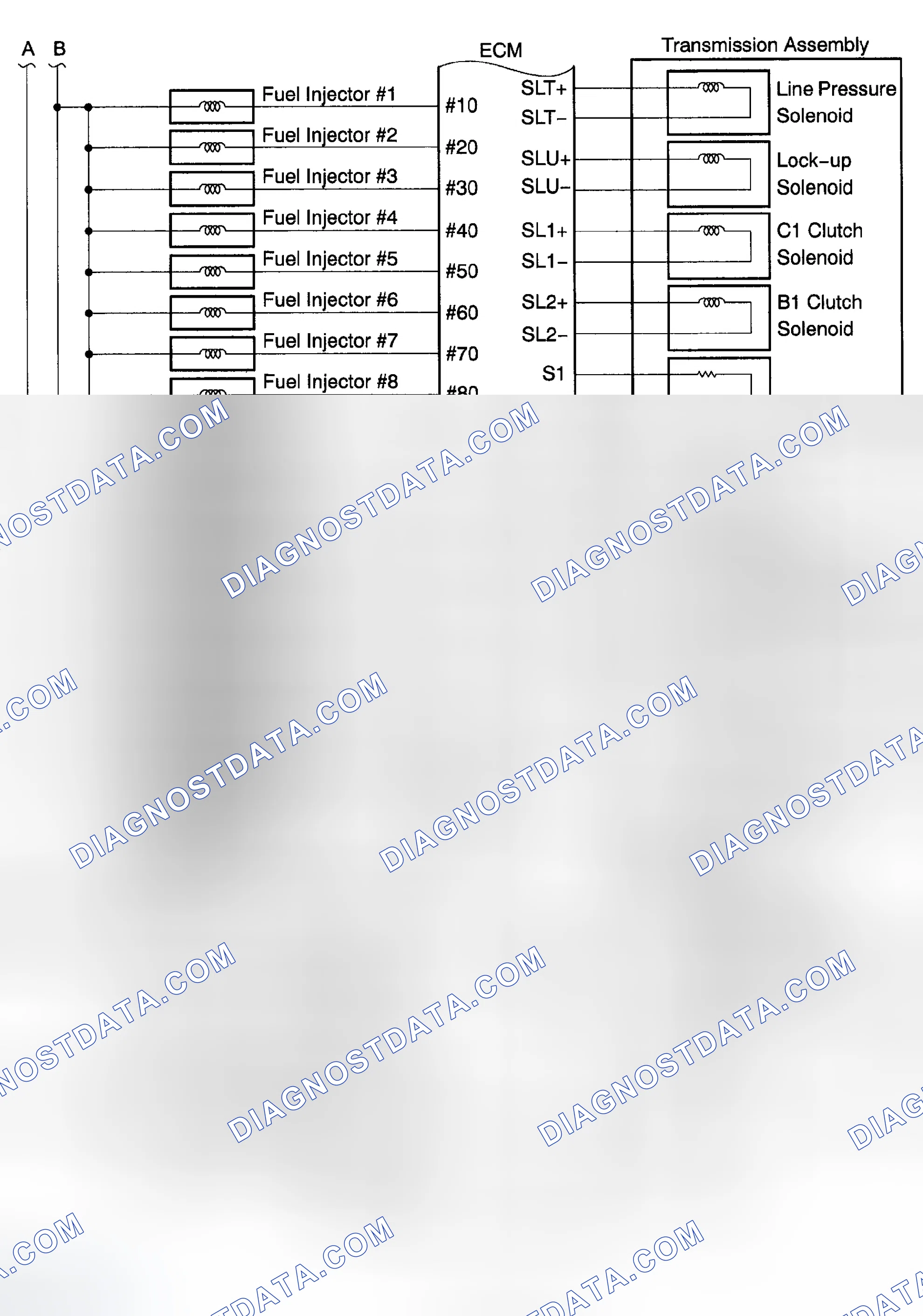 Scheme 511