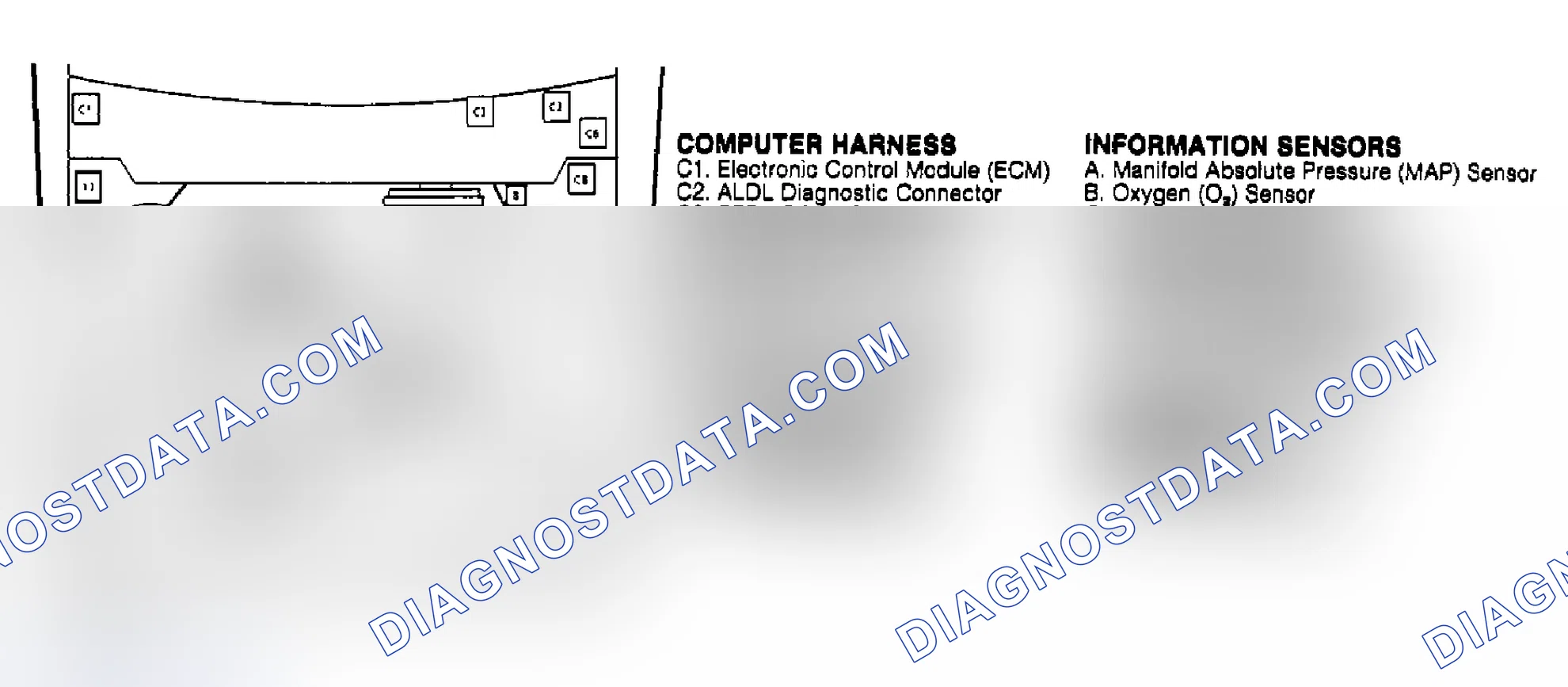 Scheme 117: COMPONENT LOCATIONS