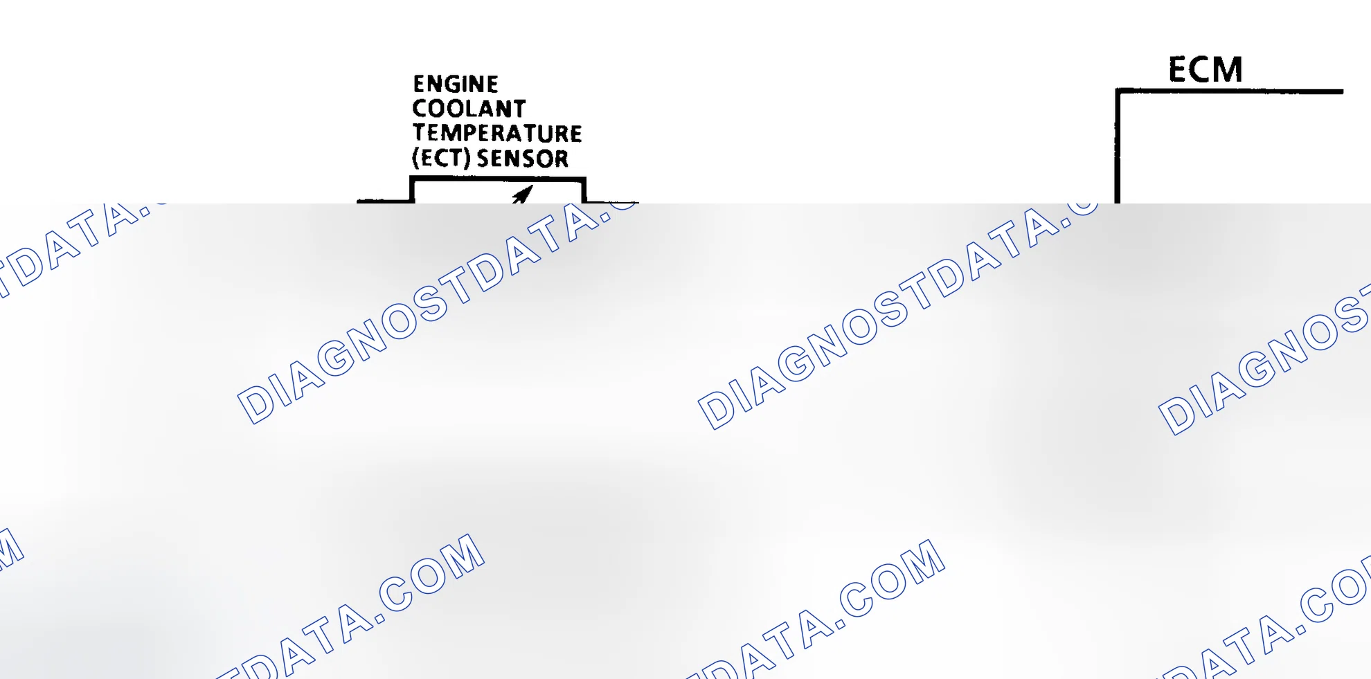 Scheme 20: Code 14 - Schematic Engine Coolant Temperature Sensor Circuit, Low Temp. Indicated