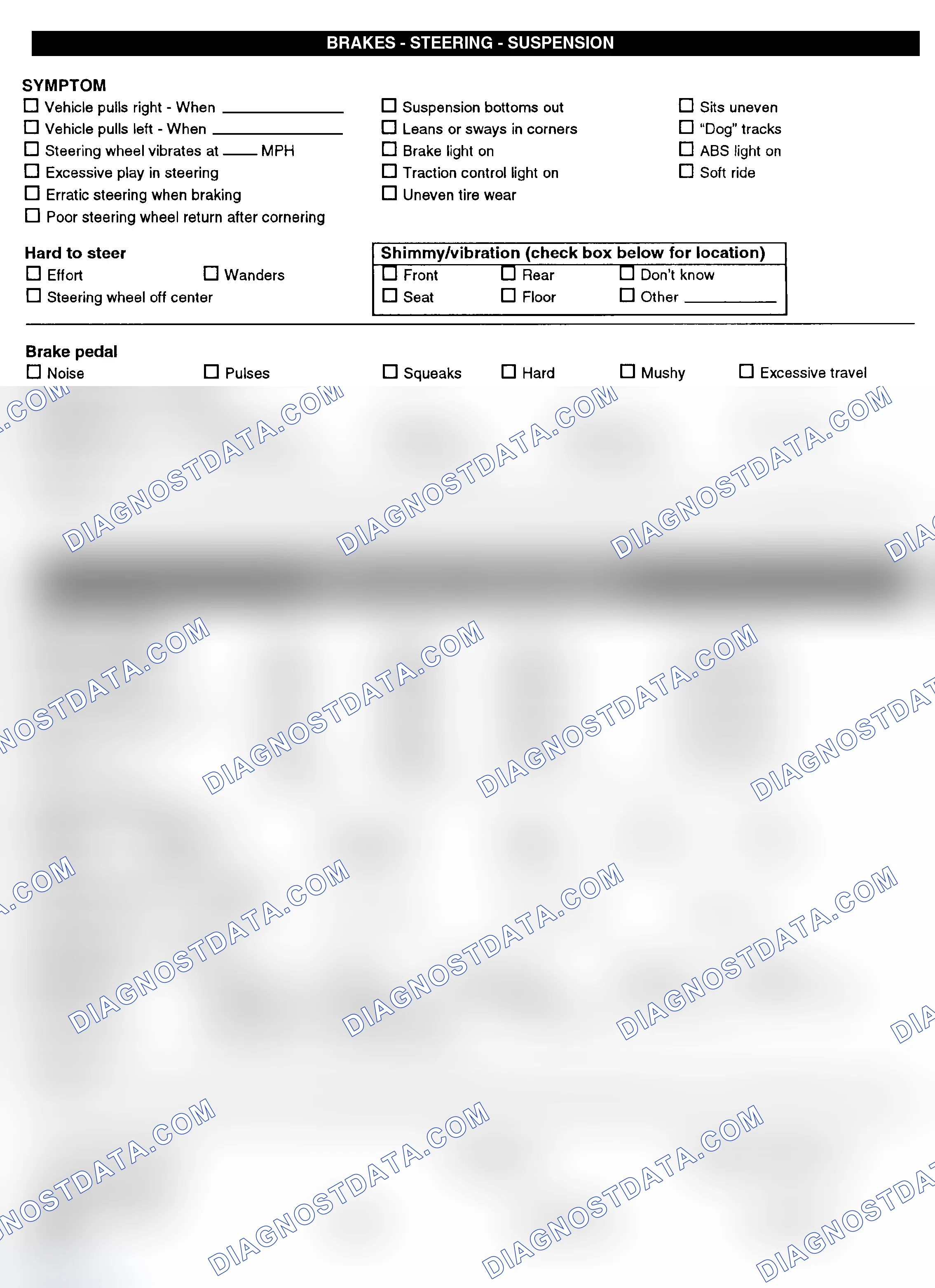 Scheme 3: Symptom Check List - Page 2