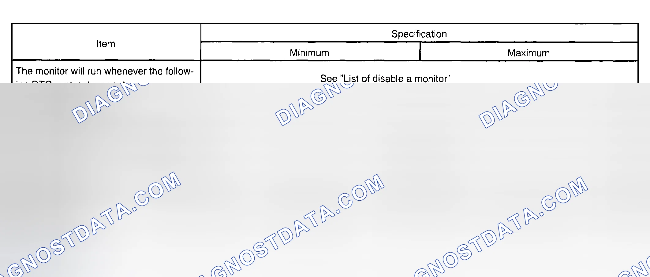 Scheme 75: TYPICAL ENABLING CONDITIONS