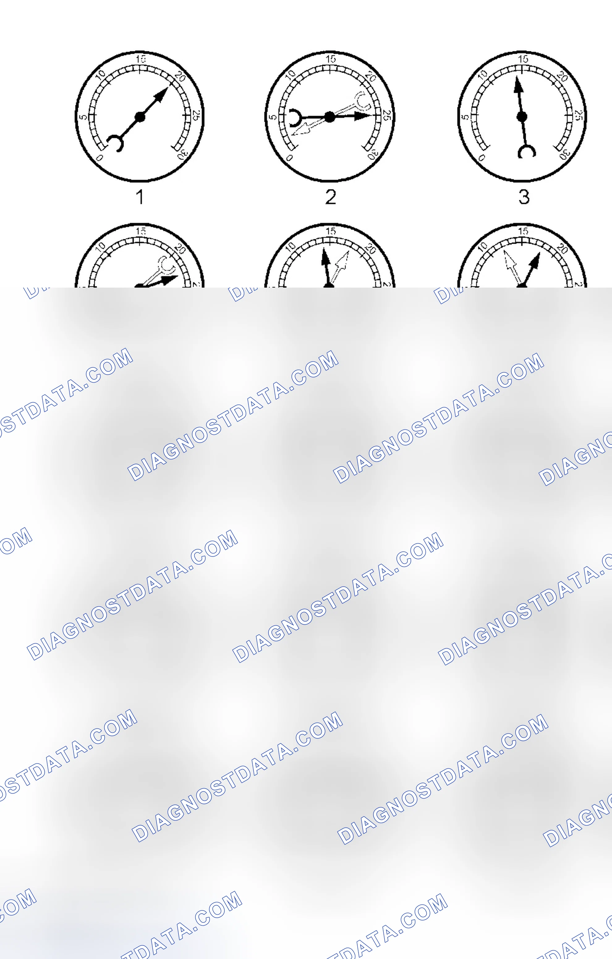 Scheme 1: Intake Manifold Vacuum Test - Interpreting Vacuum Gauge Readings