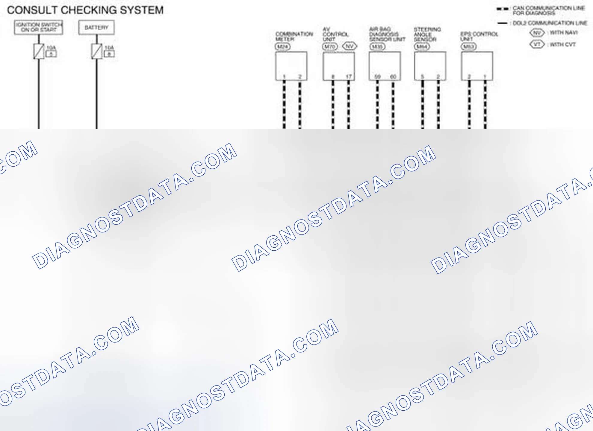 Scheme 14: Wiring Diagram - CONSULT/GST CHECKING SYSTEM