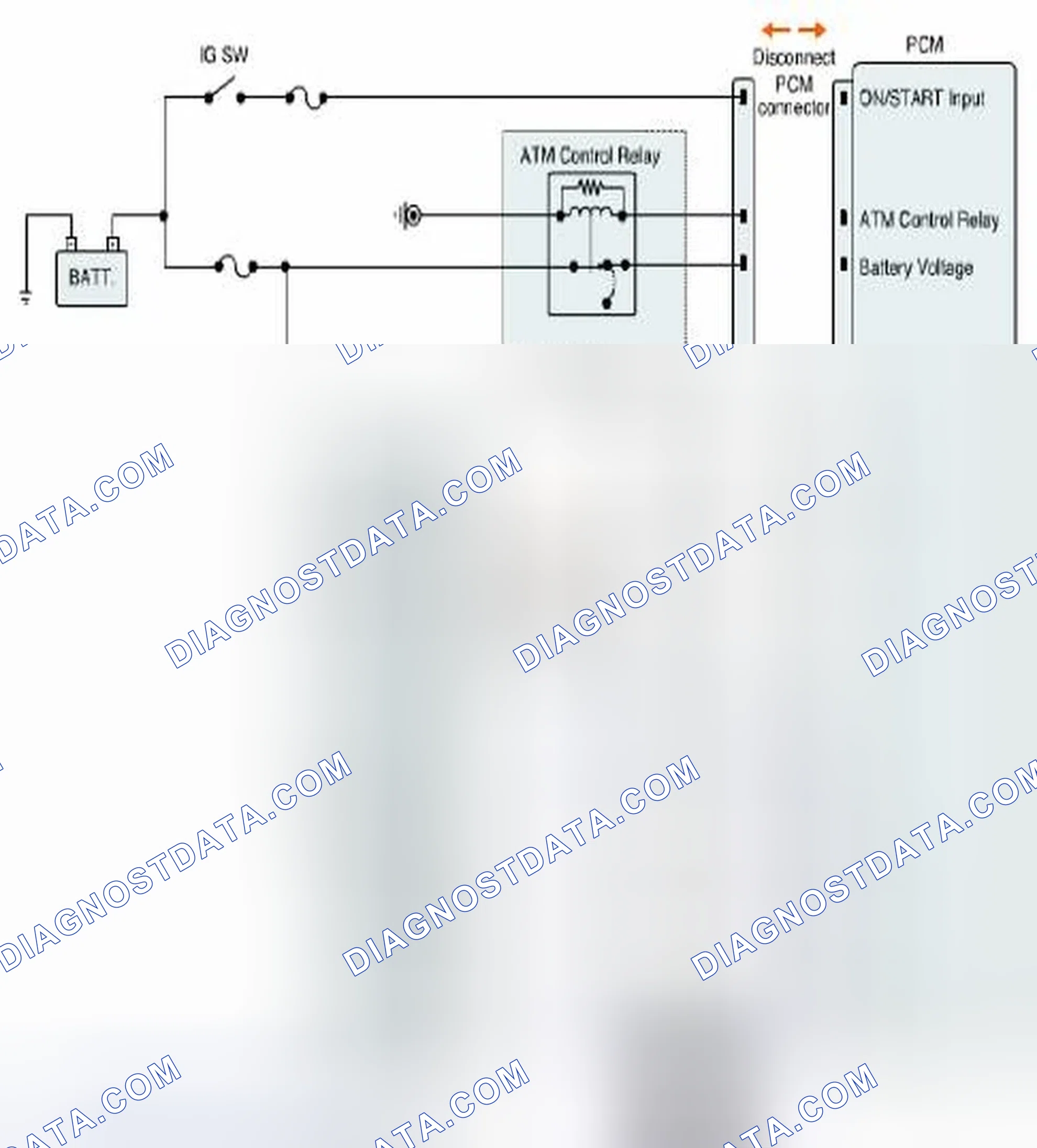Scheme 268: Signal Circuit Inspection