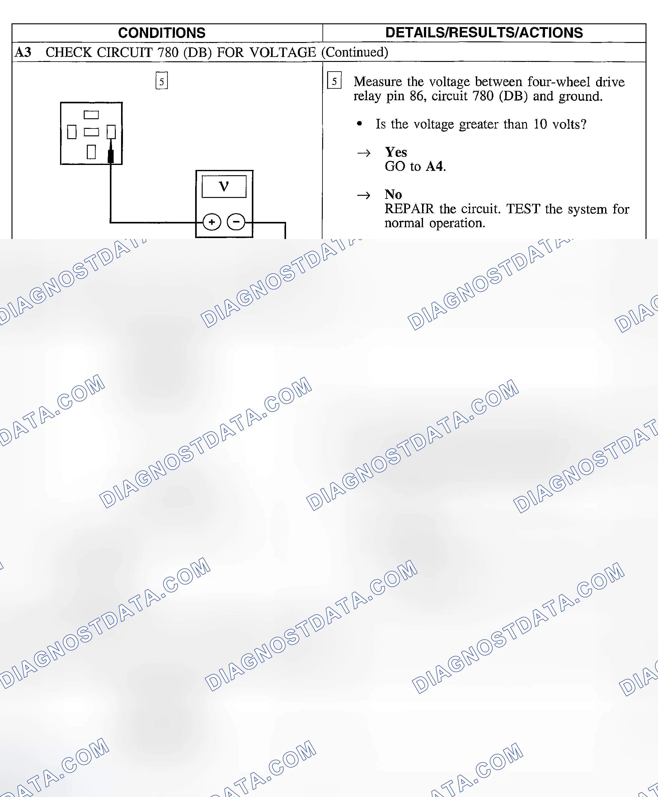 Scheme 6