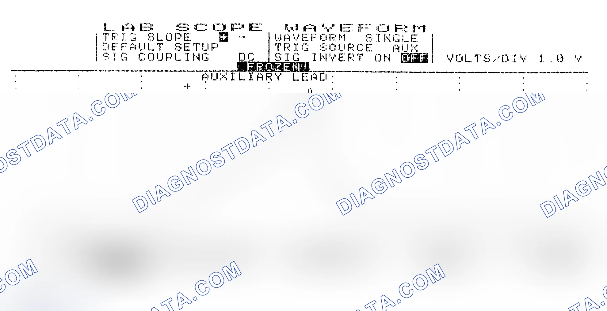 Scheme 19: Single Injector w/Excessive Current Flow - Current Pattern