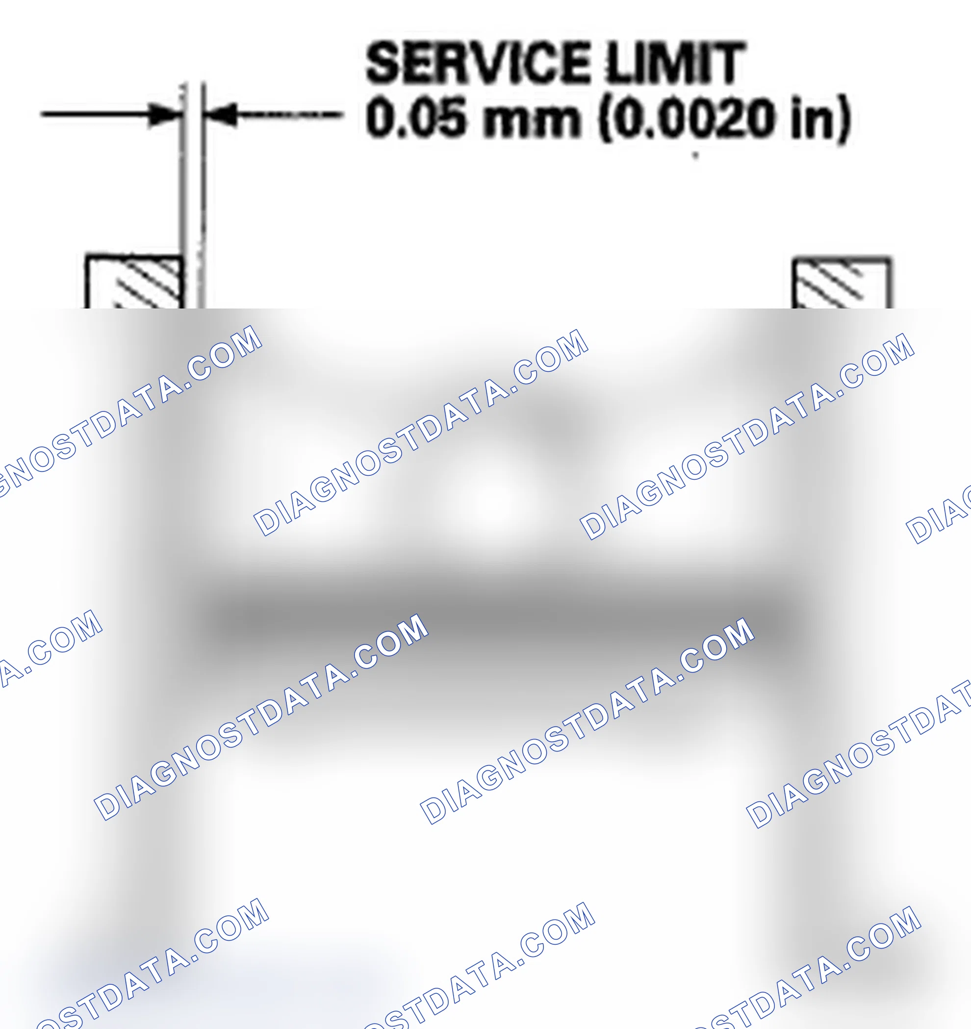 Scheme 635