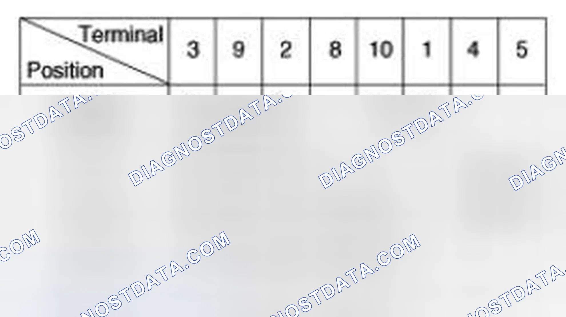 Scheme 15: Wiper Switch