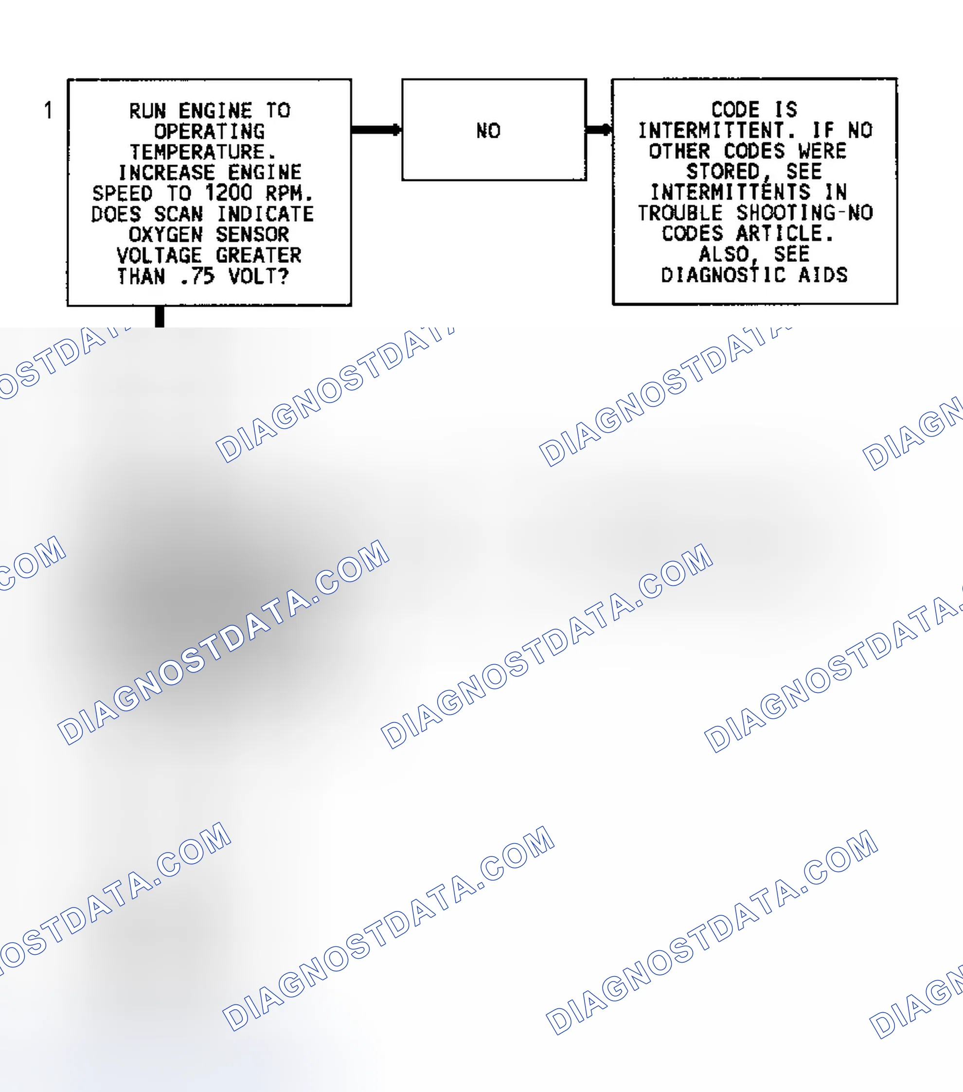 Scheme 143