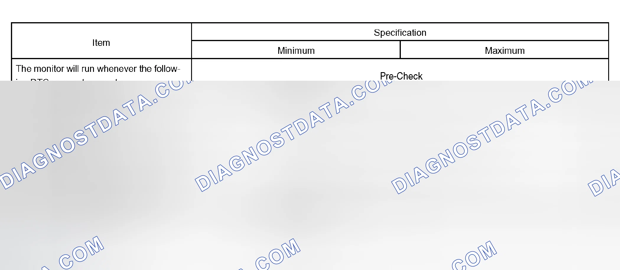 Scheme 193: TYPICAL ENABLING CONDITIONS