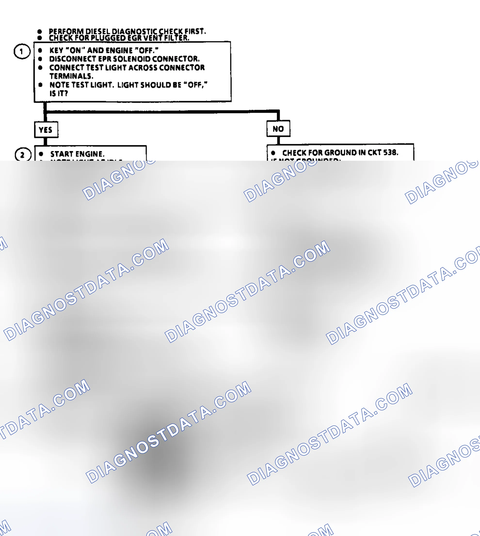 Scheme 40: Flow Chart EPR Solenoid Electrical Check