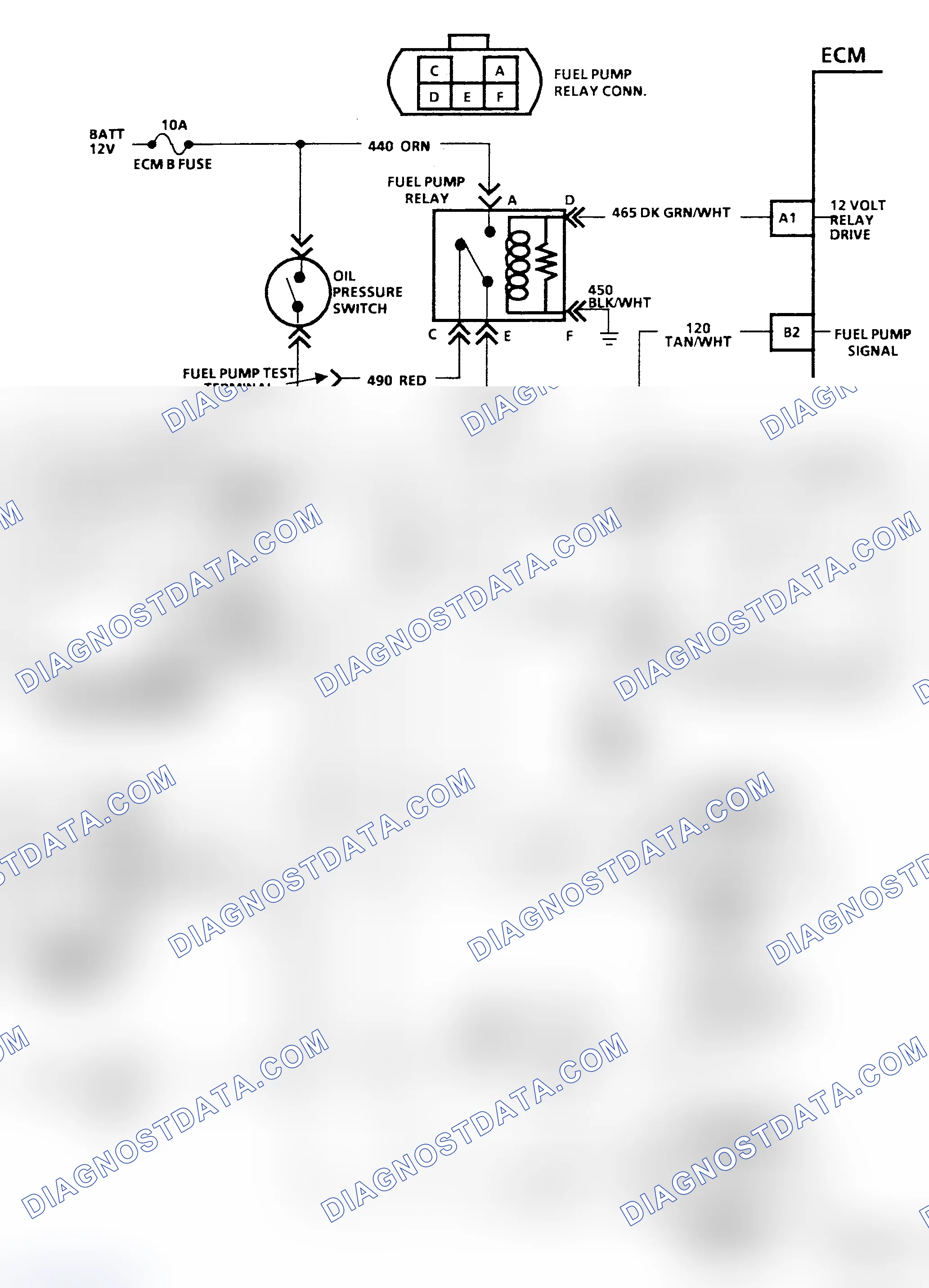 Scheme 23: Chart A-5 Schematic, Fuel Pump Ckt Diagnosis (R & V Series) Two Fuel Tanks