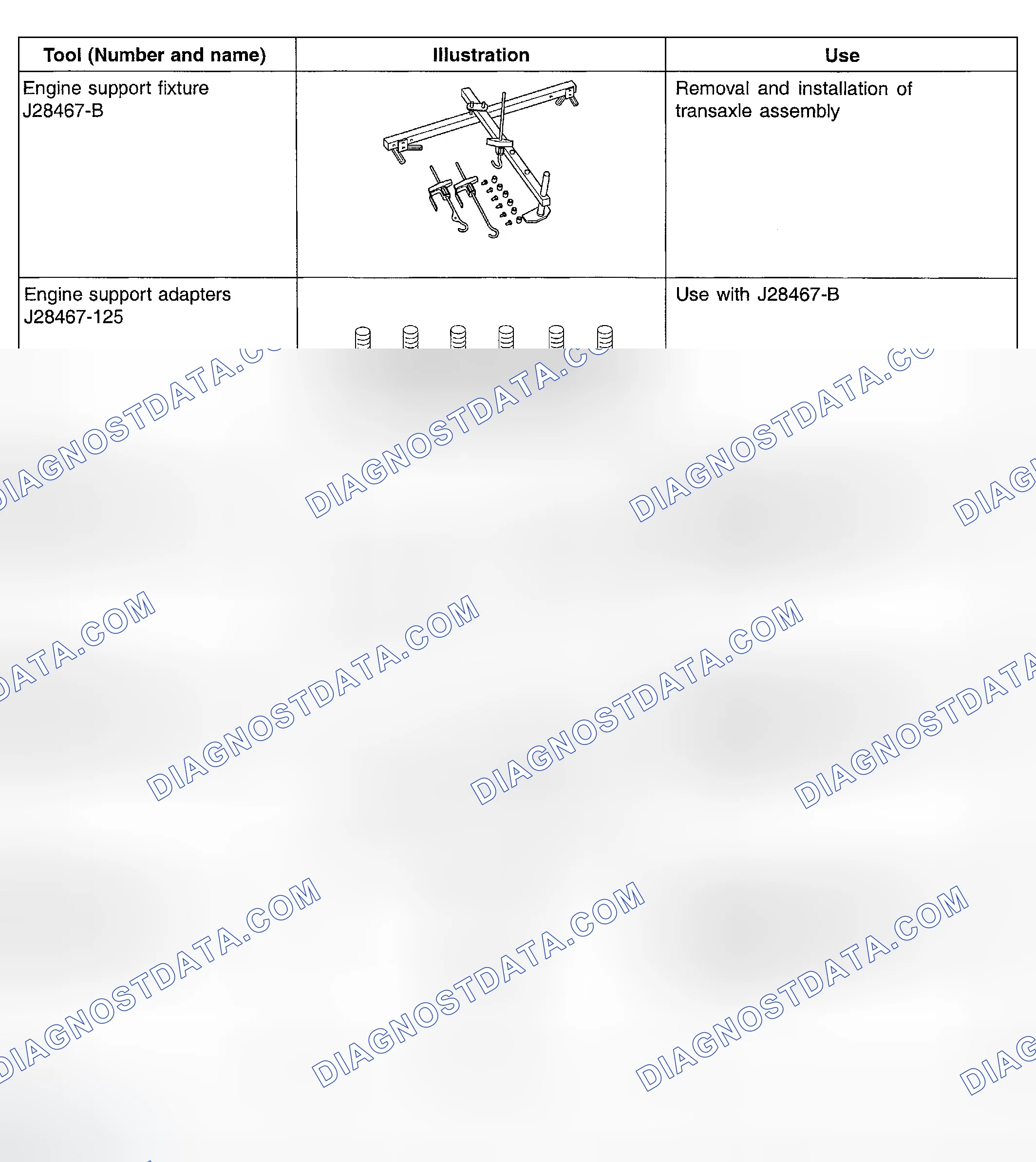 Scheme 9: SPECIAL TOOLS