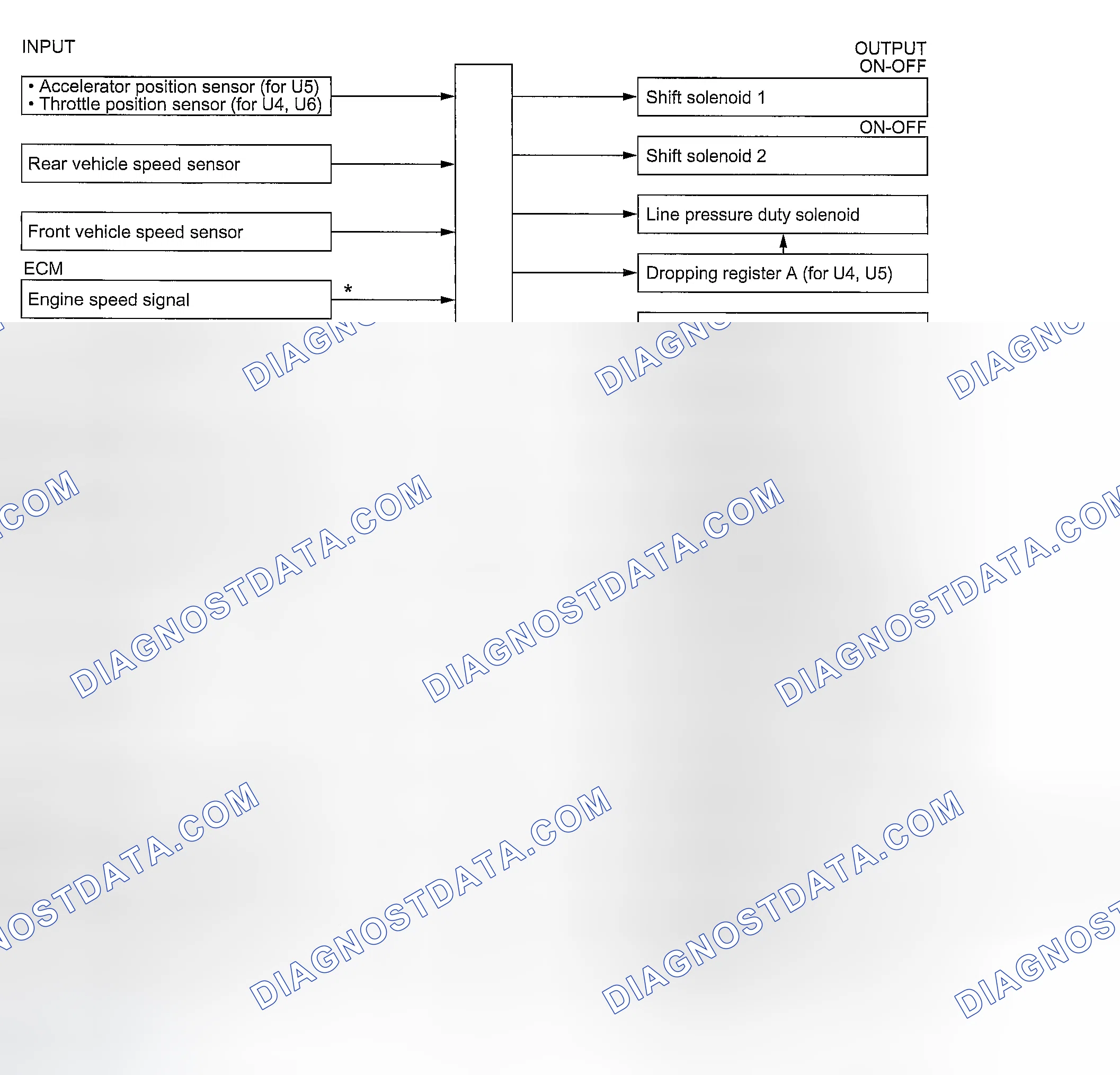 Scheme 787: NON-TURBO MODELS