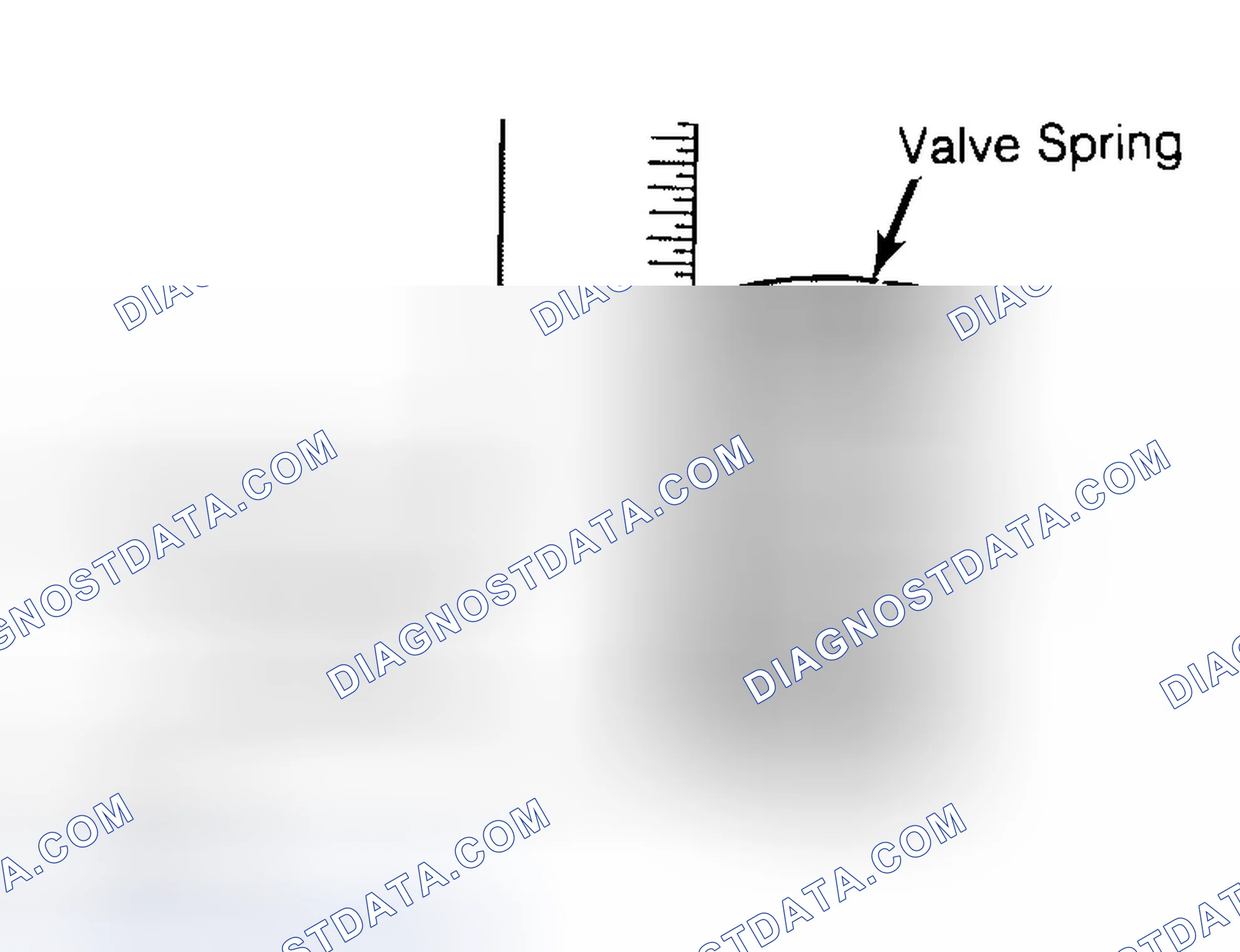 Scheme 13: Checking Valve Spring Squareness