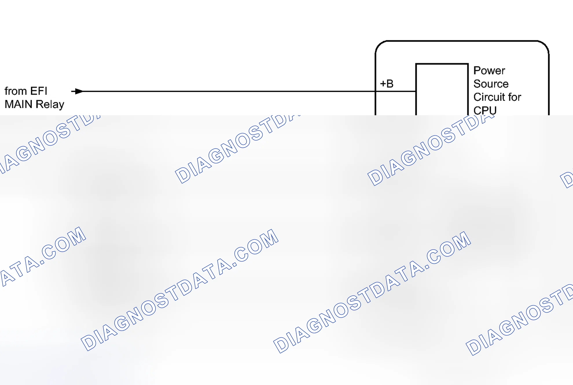 Scheme 459: DESCRIPTION