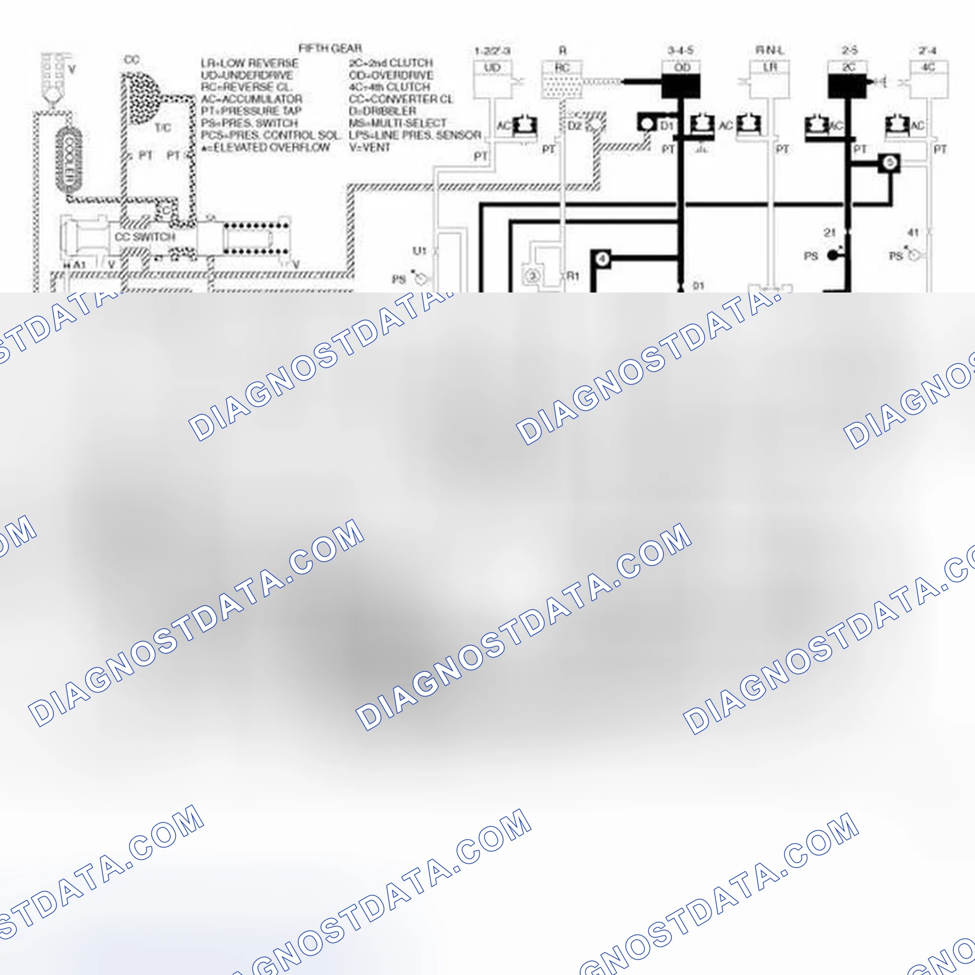 Scheme 171