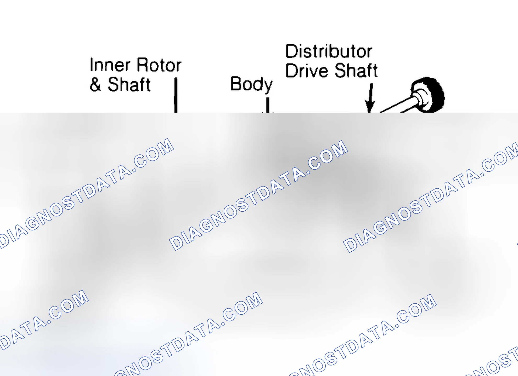 Scheme 32: Typical Rotor Type Oil Pump