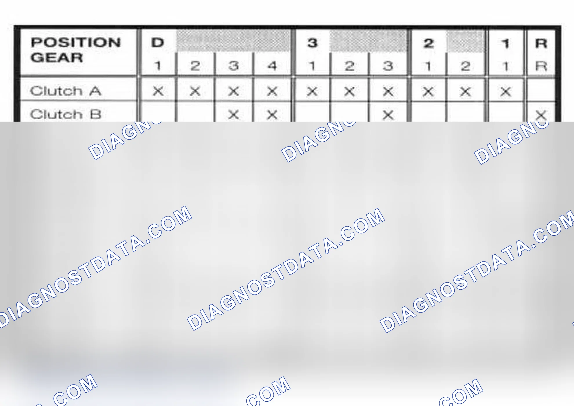 Scheme 608