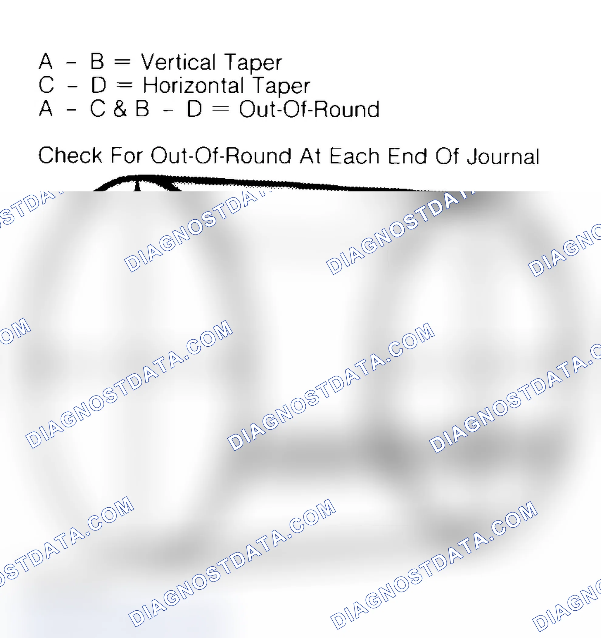 Scheme 22: Measuring Crankshaft Journals