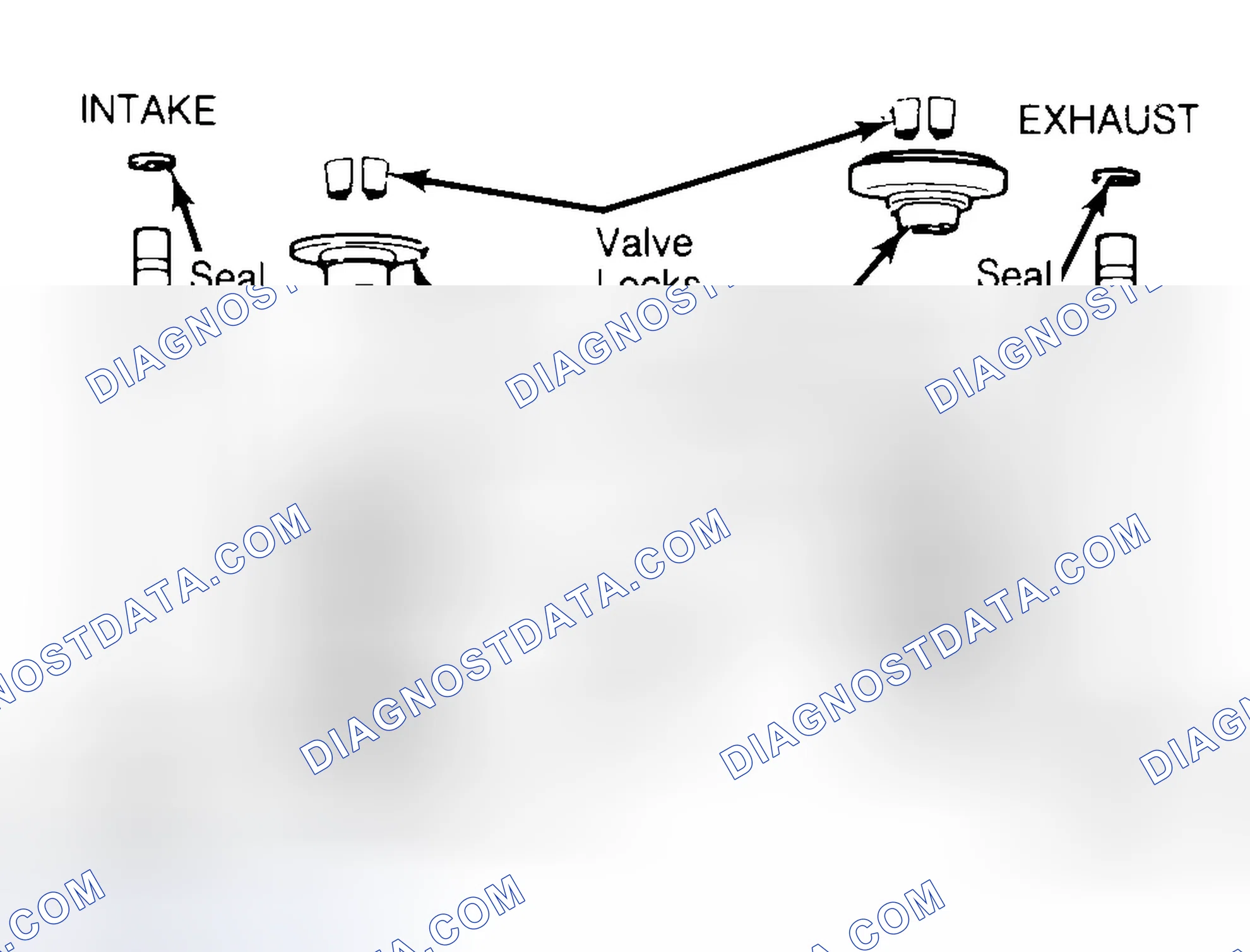 Scheme 11: Exploded View of Valve Assemblies