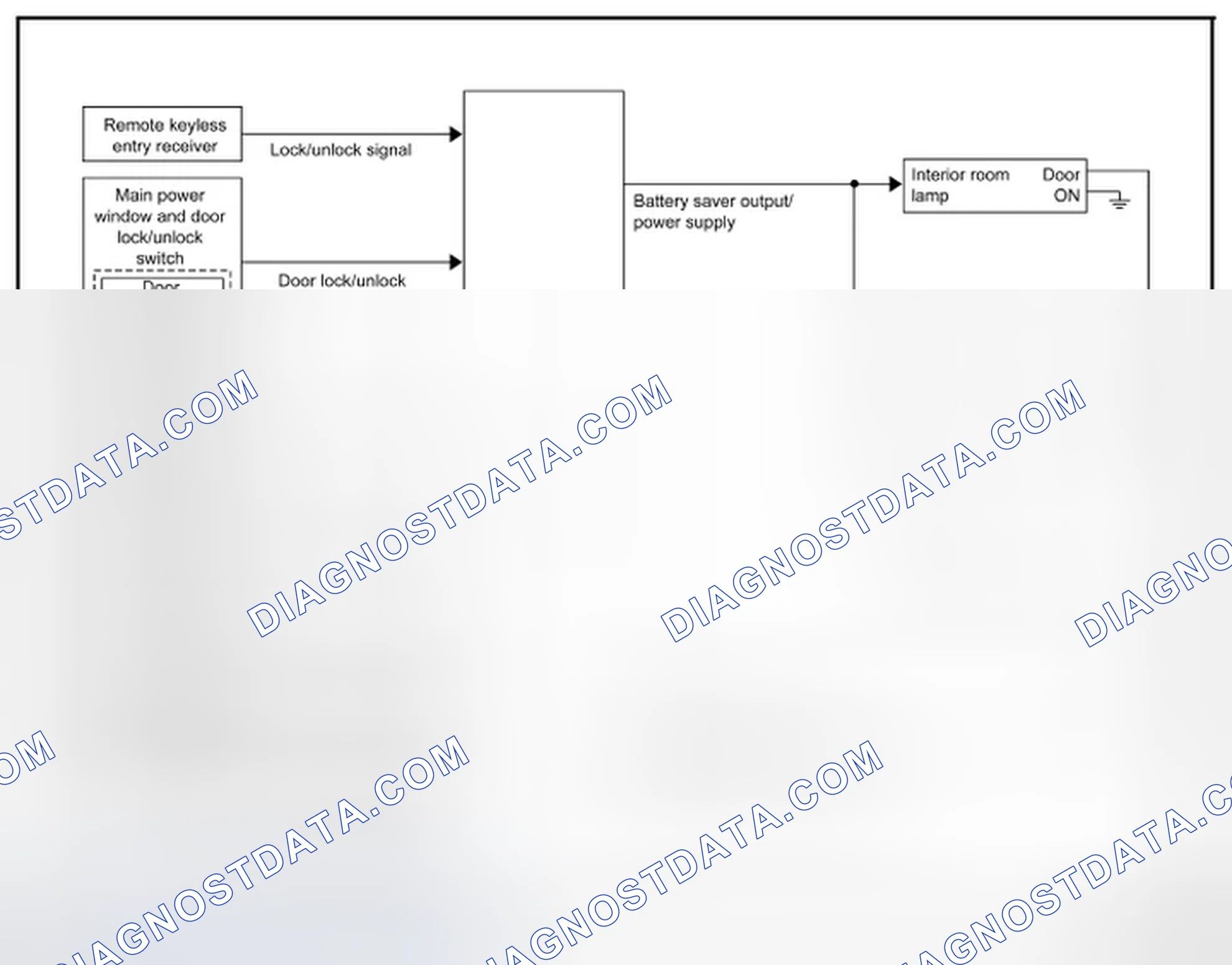 Scheme 13: SYSTEM DIAGRAM (WITH INTELLIGENT KEY)