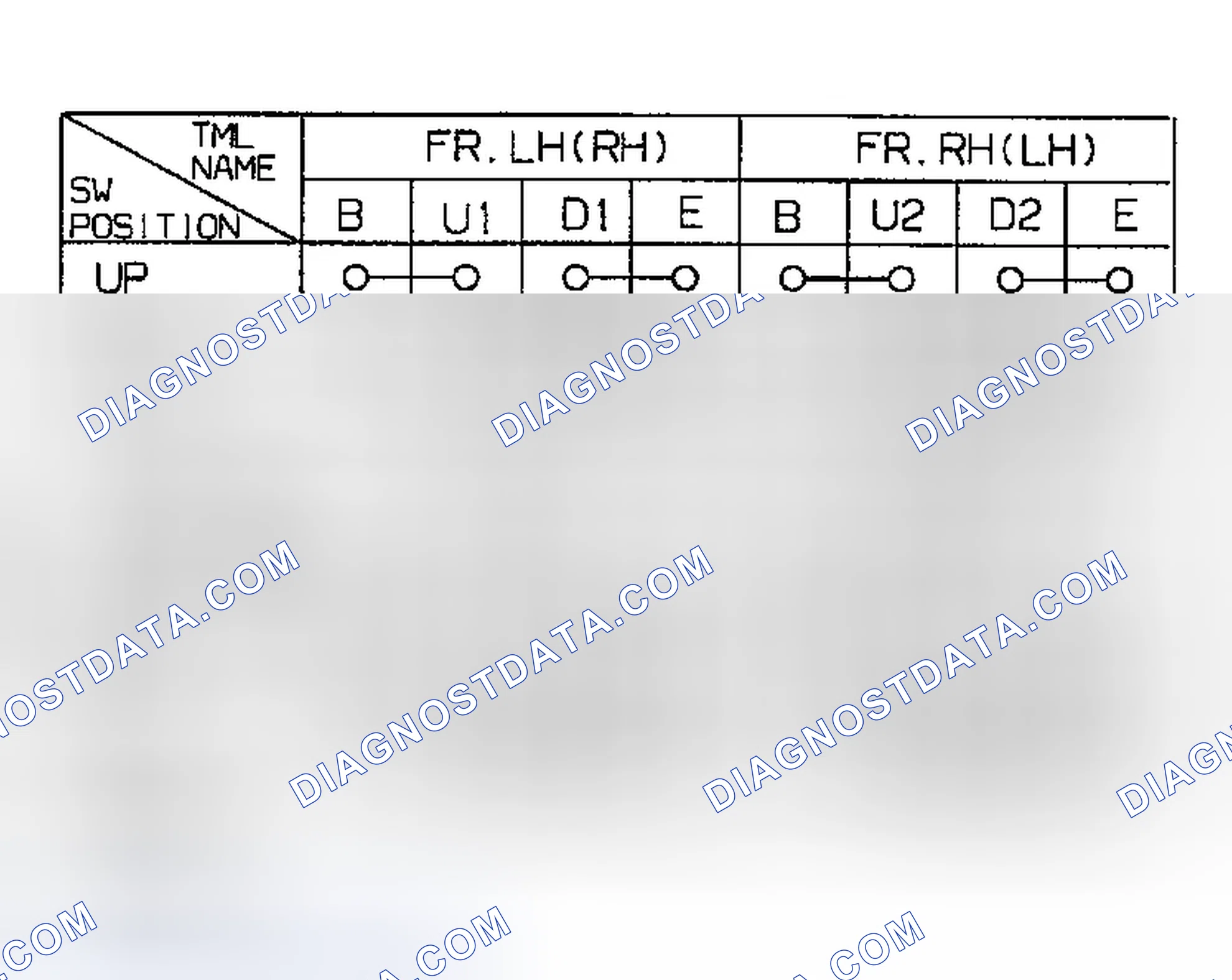 Scheme 21