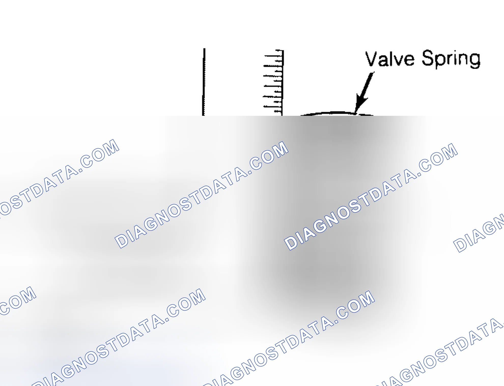 Scheme 13: Checking Valve Spring Squareness