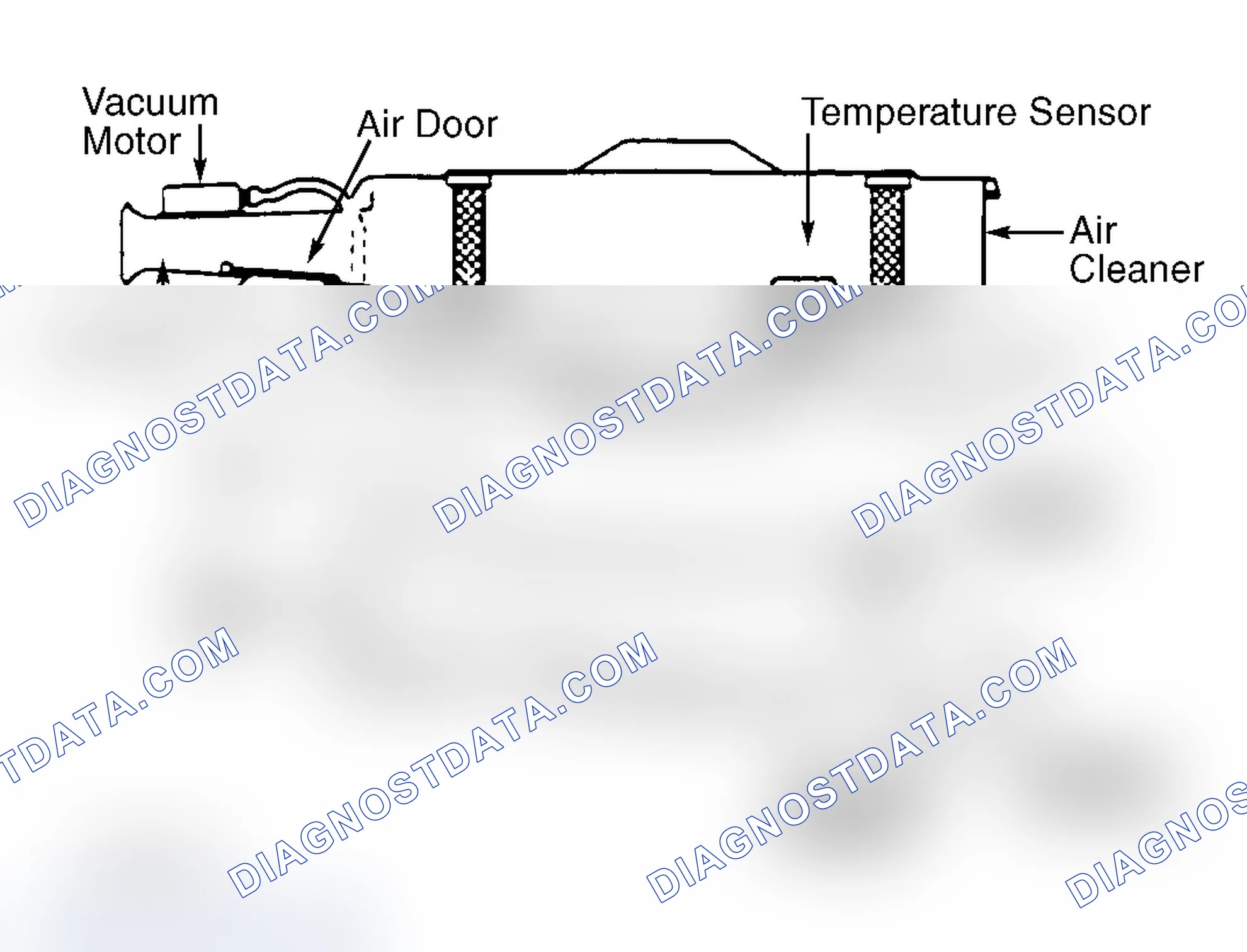 Scheme 3: Typical Thermostatic Air Cleaner System