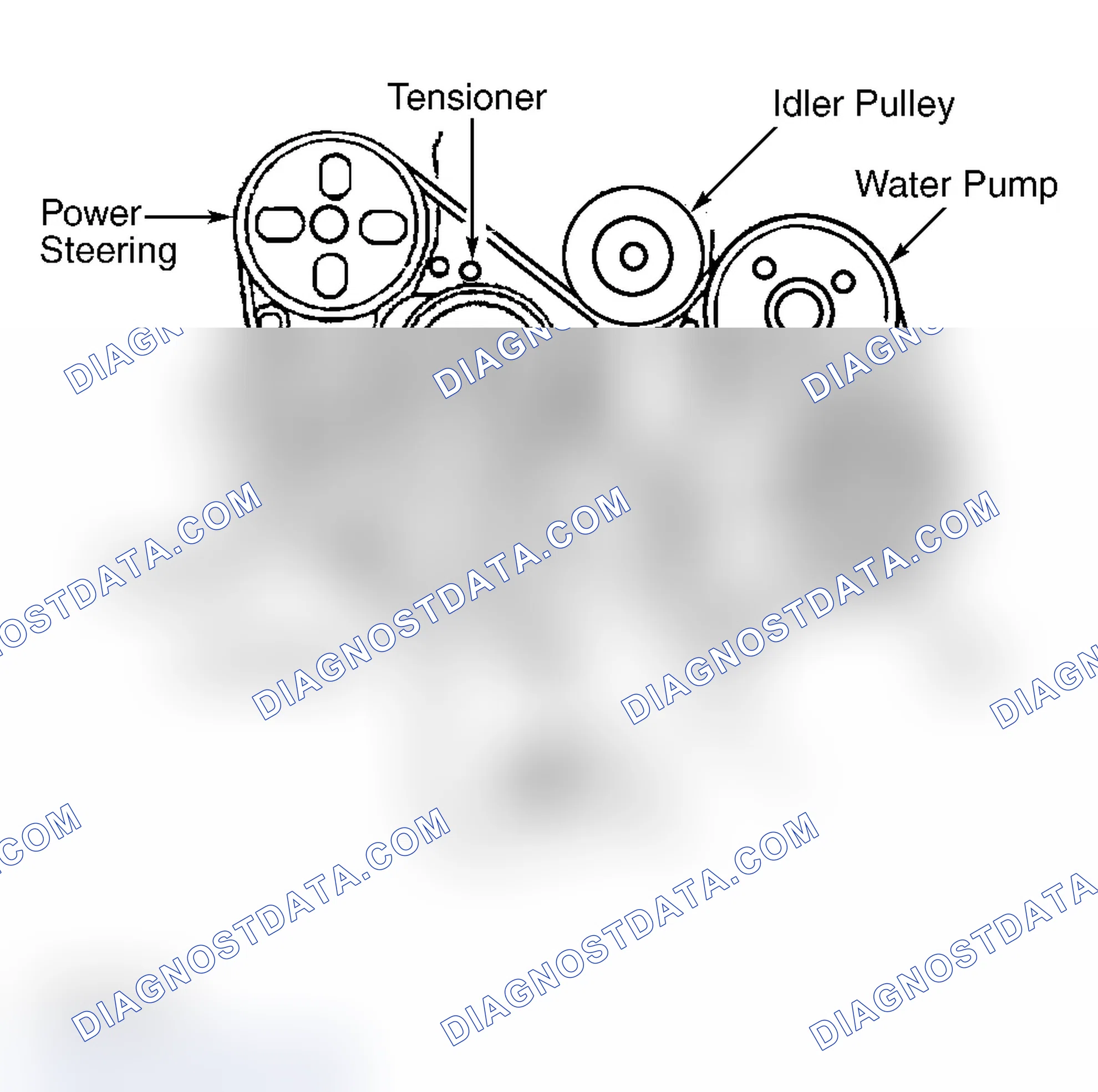 Scheme 4: Serpentine Belt Routing (2.0L Tracker)