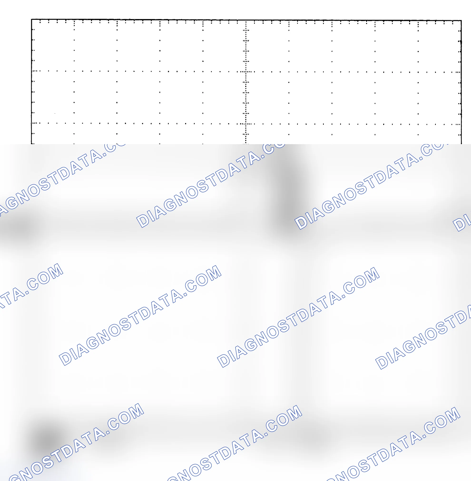 Scheme 25: Single Injector - Known Good - Voltage Pattern