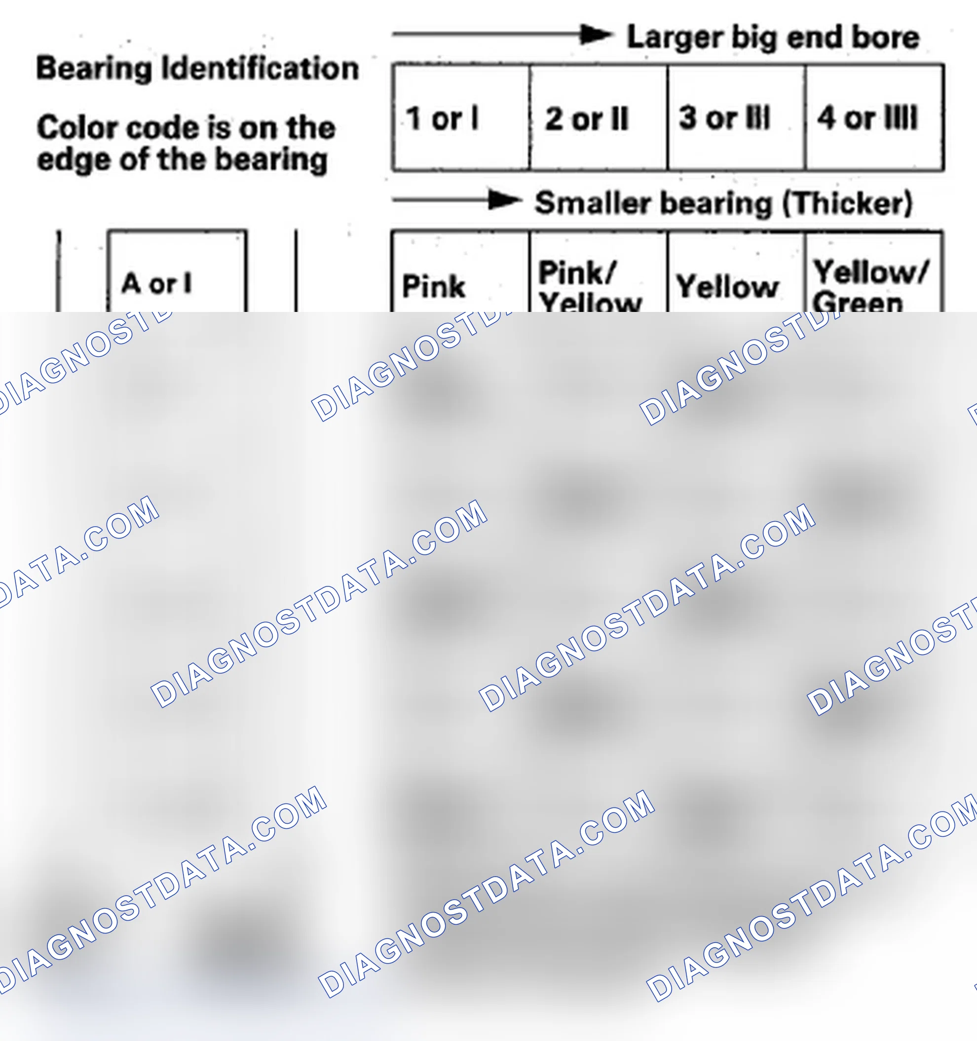 Scheme 288