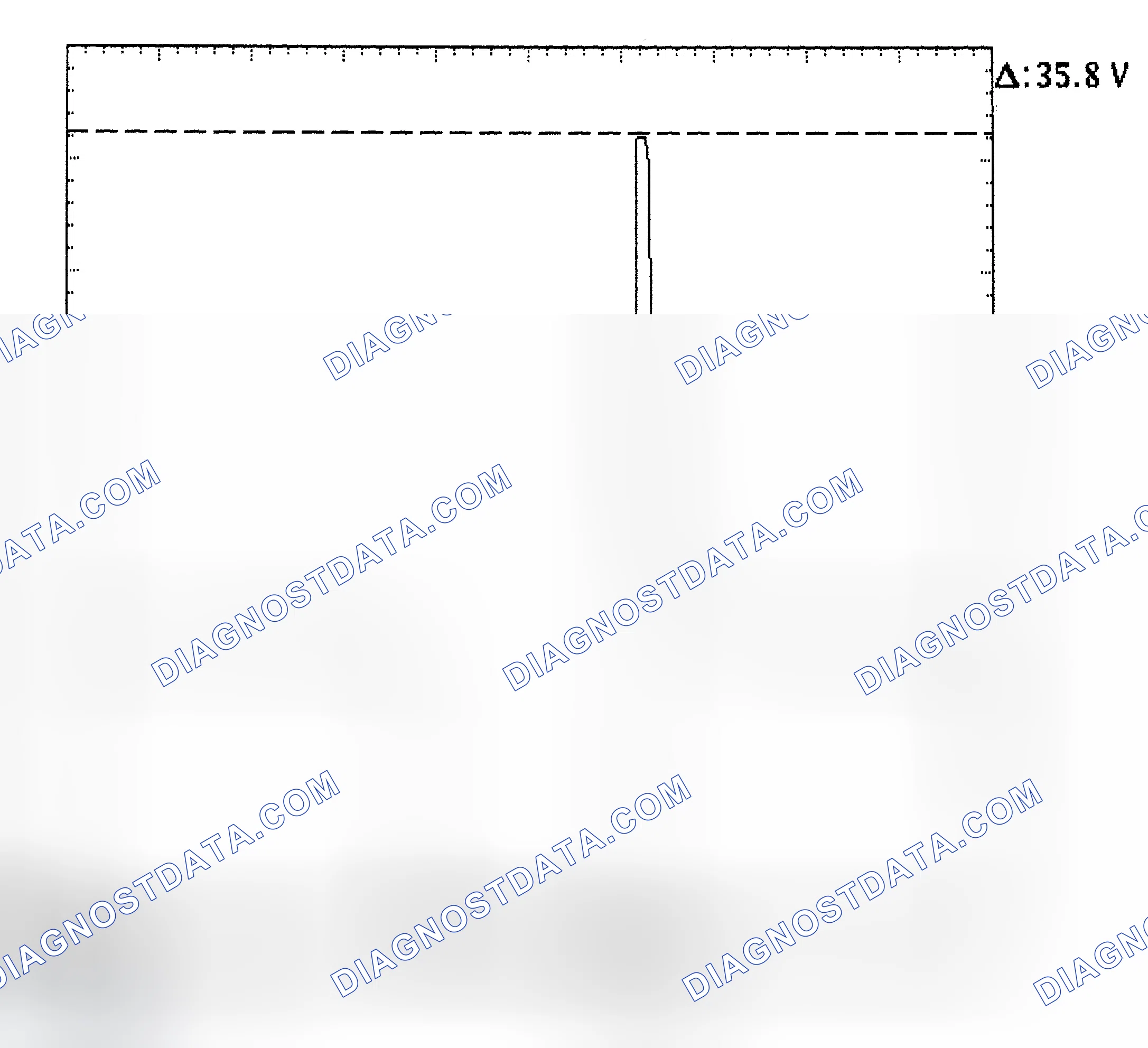 Scheme 28: Injector Bank - Known Good - Voltage Pattern