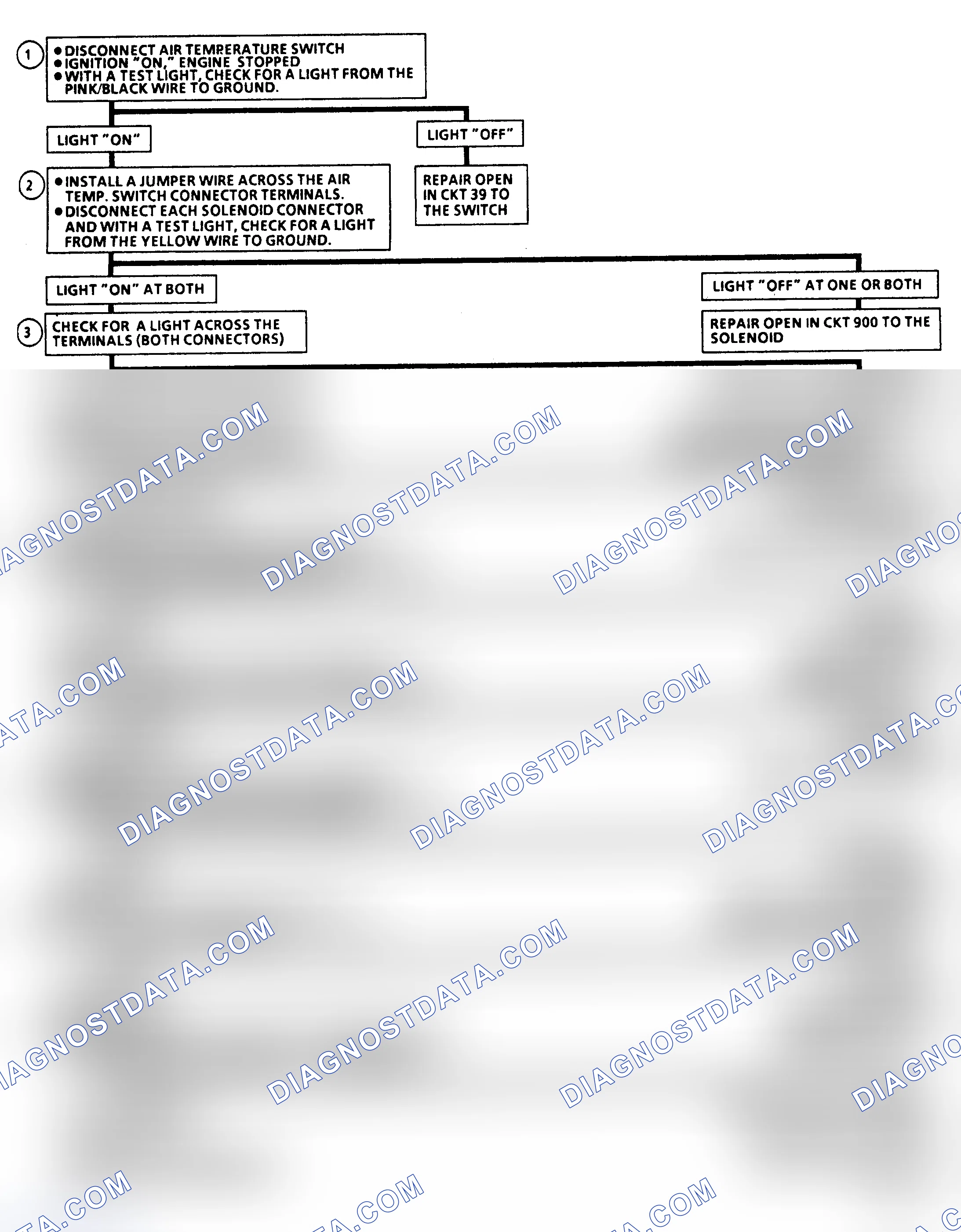 Scheme 224