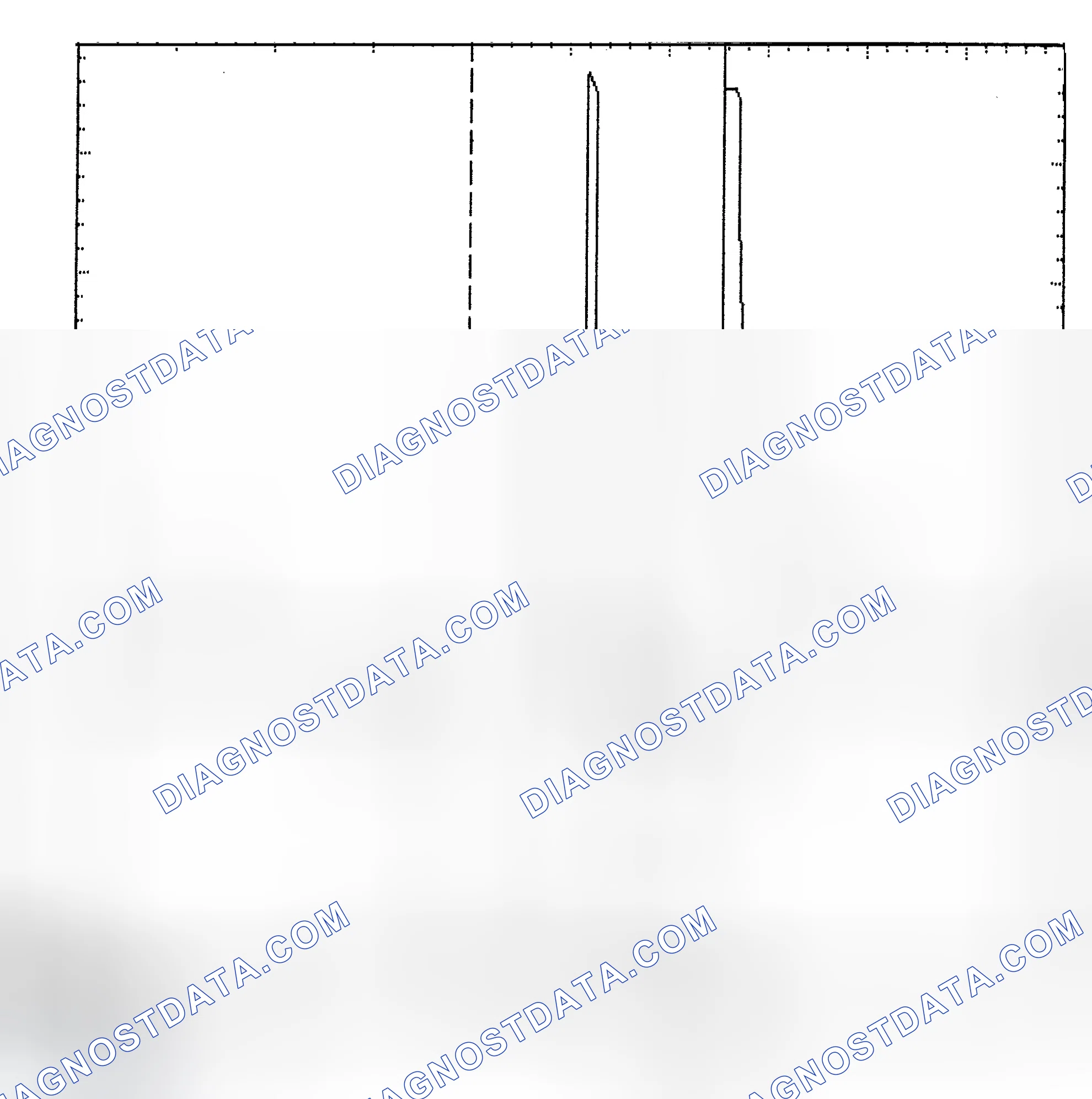 Scheme 6: Identifying Current Controlled Type Injector Pattern