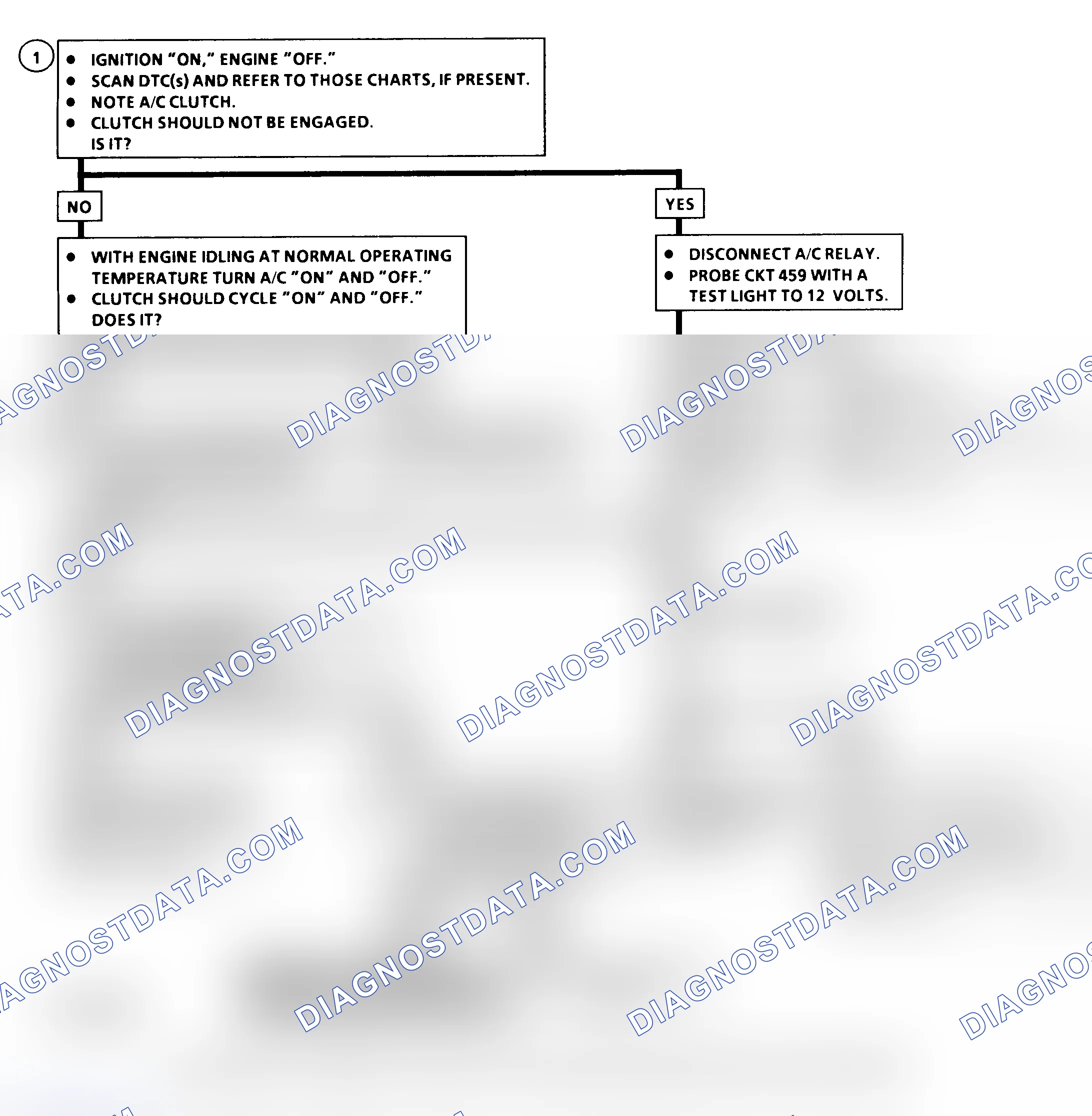 Scheme 78