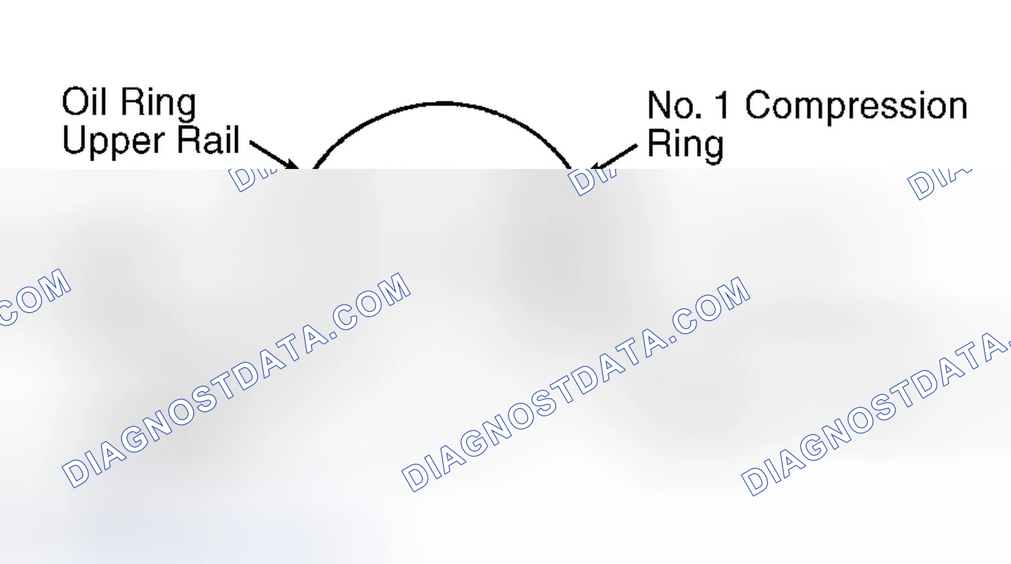 Scheme 37: Piston Rings