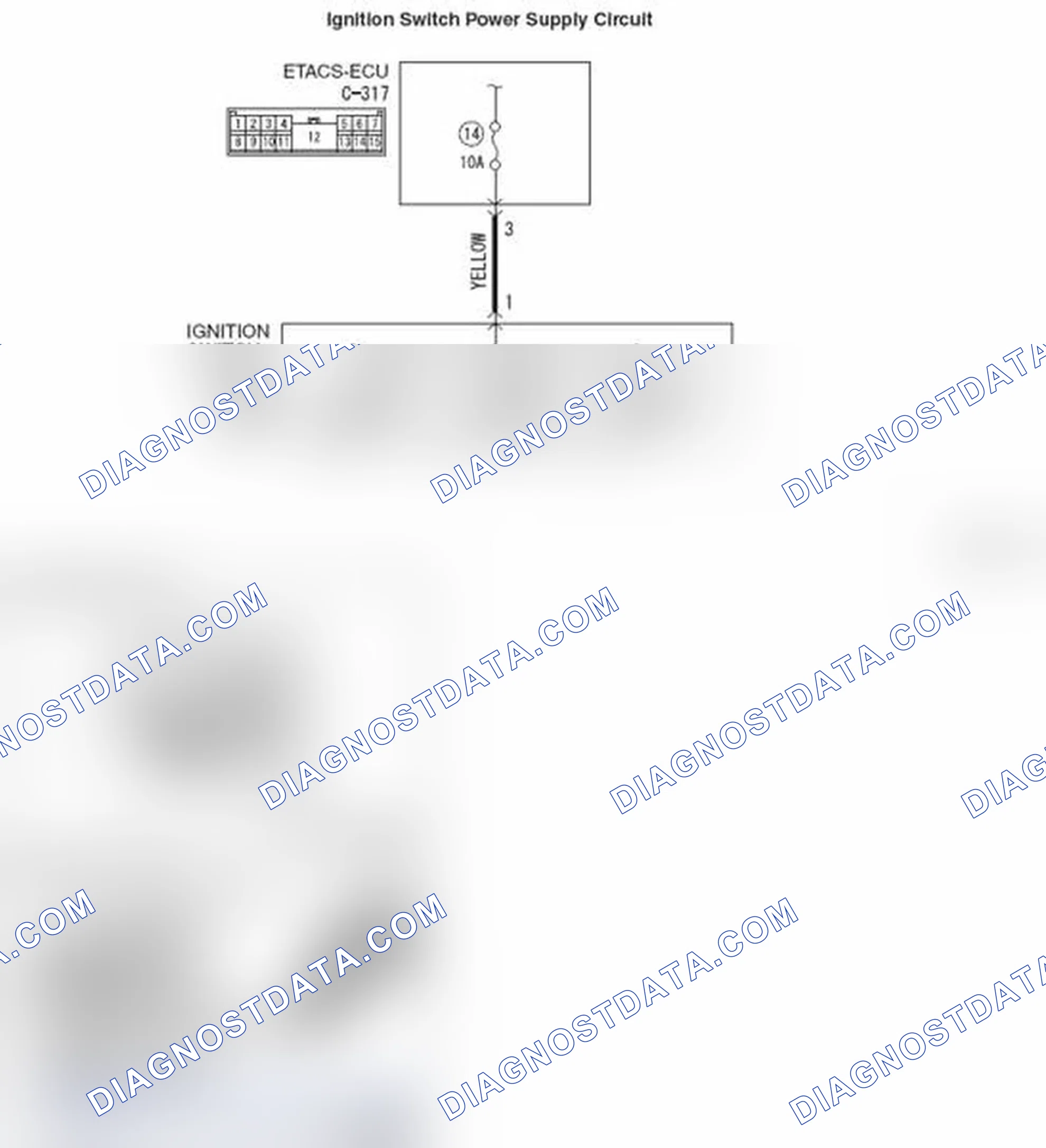 Scheme 6: Inspection Procedure 2: Defective power supply system of the ignition switch
