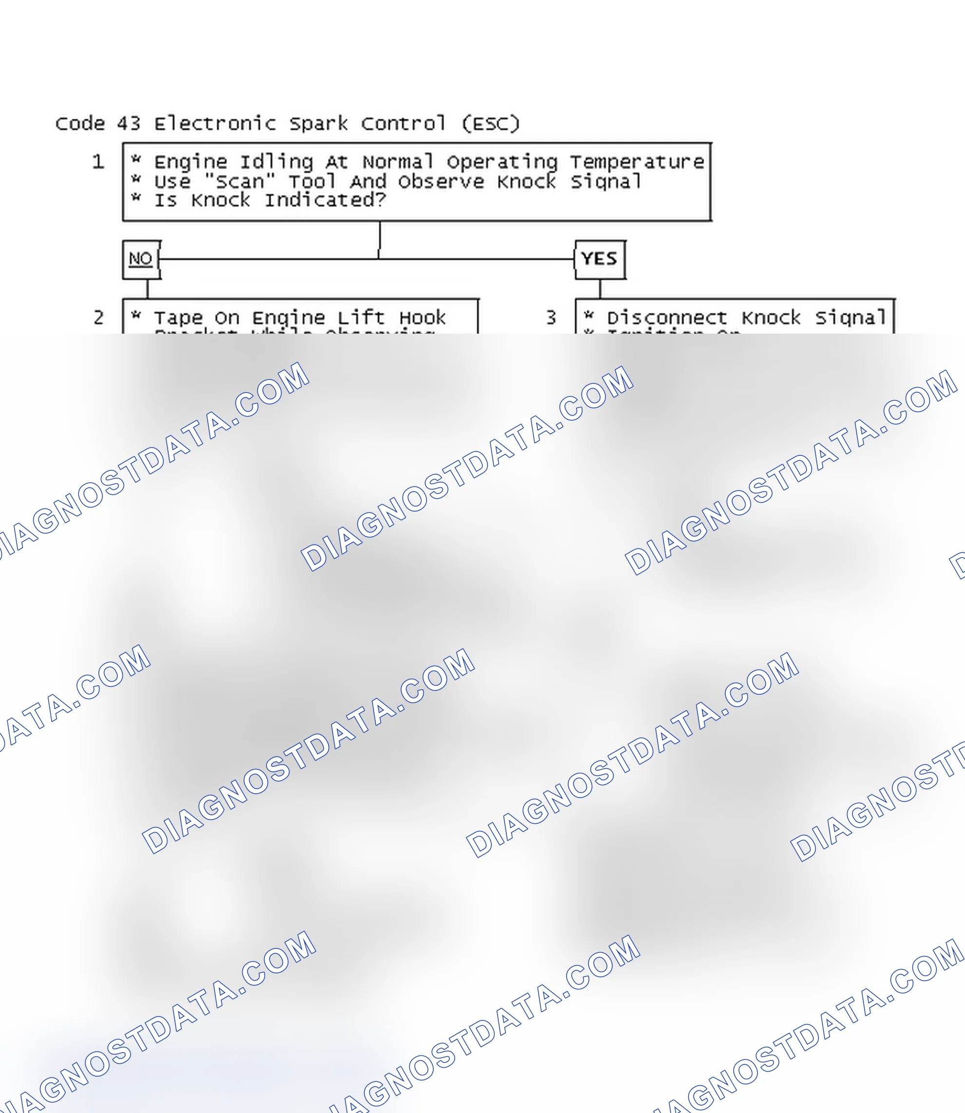 Scheme 567: Code 43 Electronic Spark Control (ESC)
