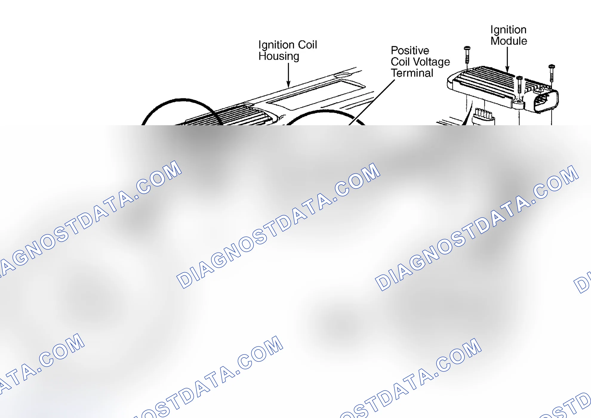 Scheme 3: Ignition Coil Circuits