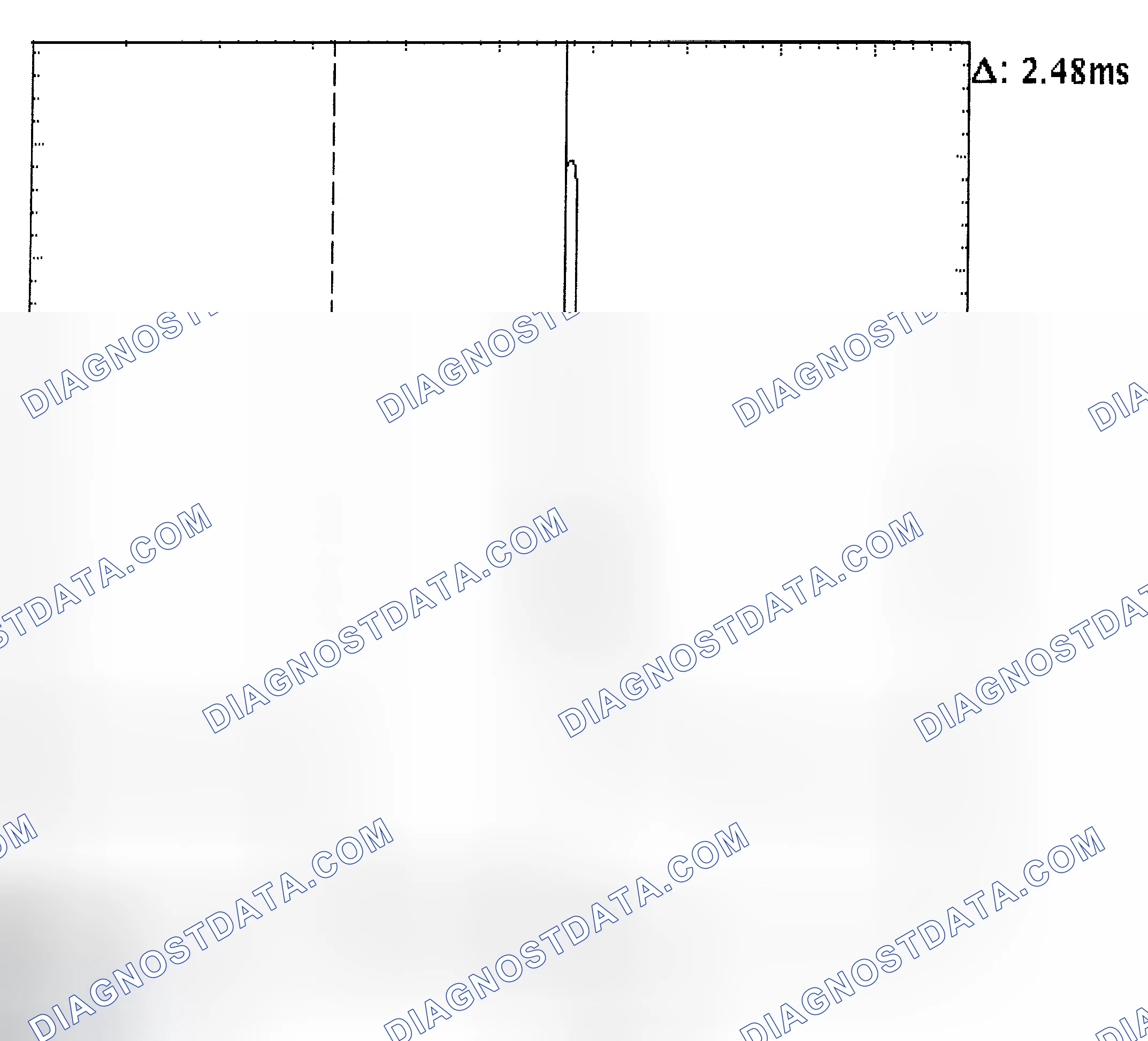 Scheme 24: Injector Bank - Known Good - Voltage Pattern