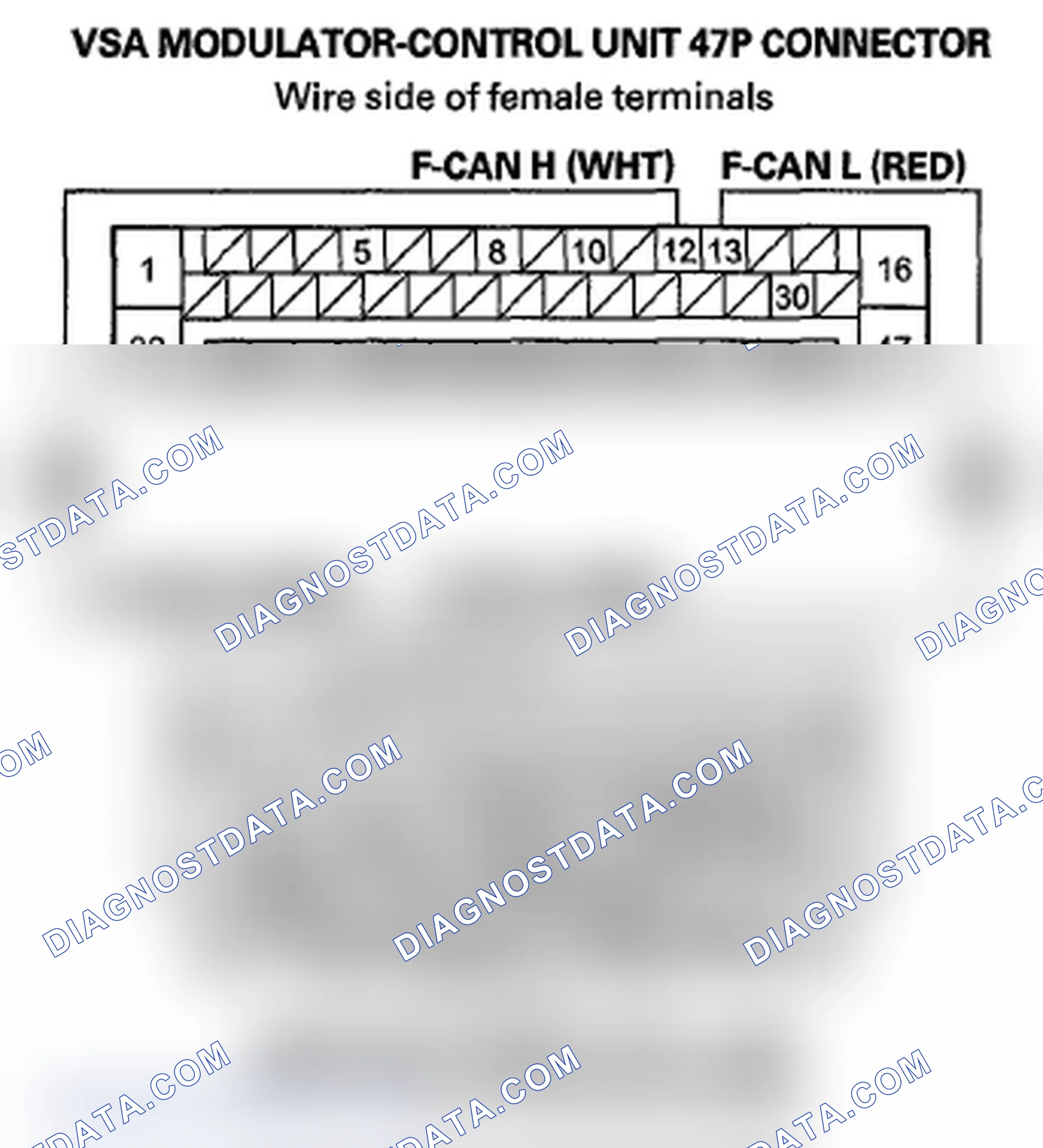 Scheme 112: DTC 86: F-CAN Communication Malfunction