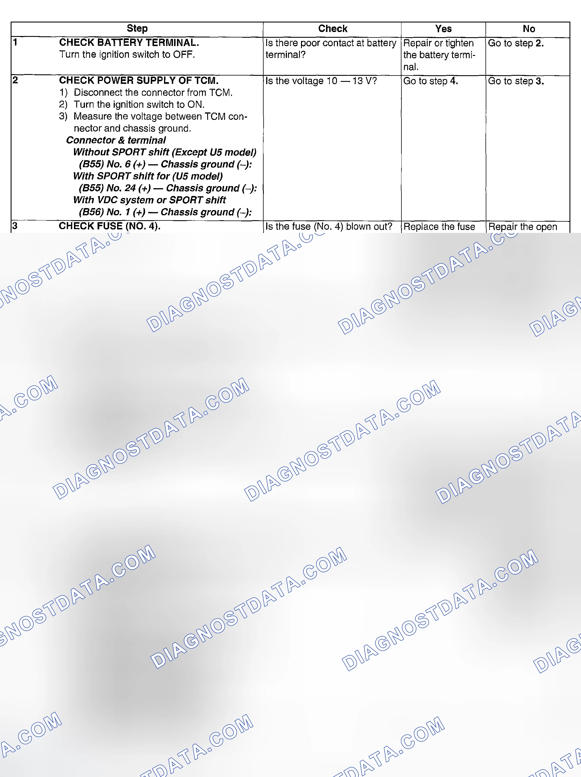 Scheme 659