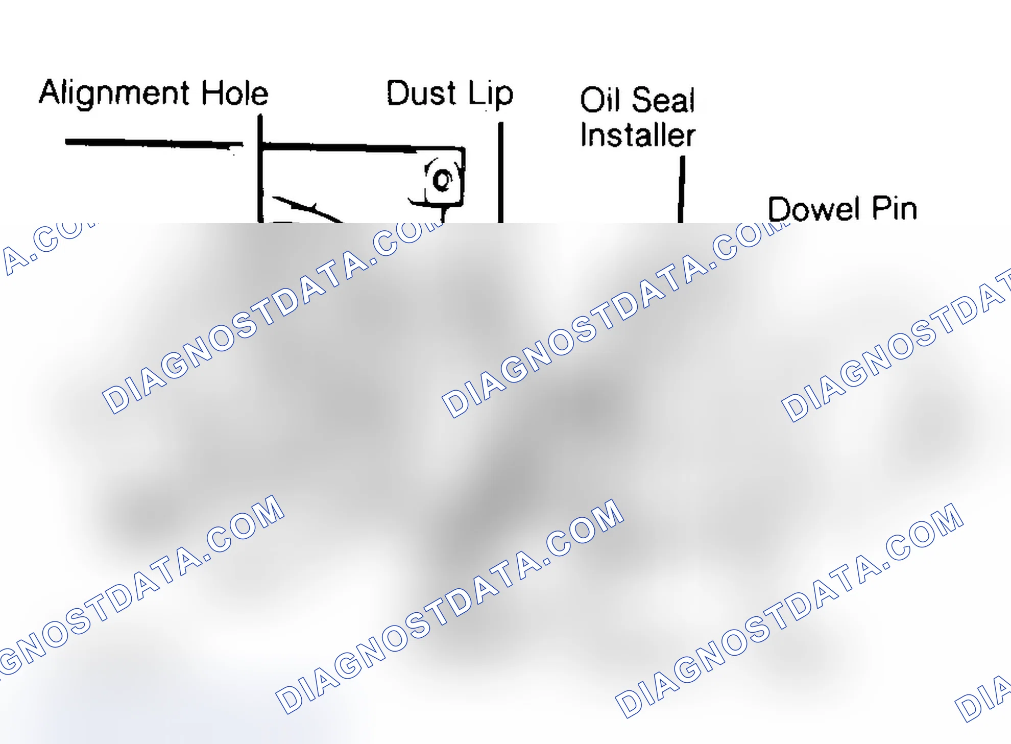 Scheme 29: Installing Typical One-Piece Oil Seal