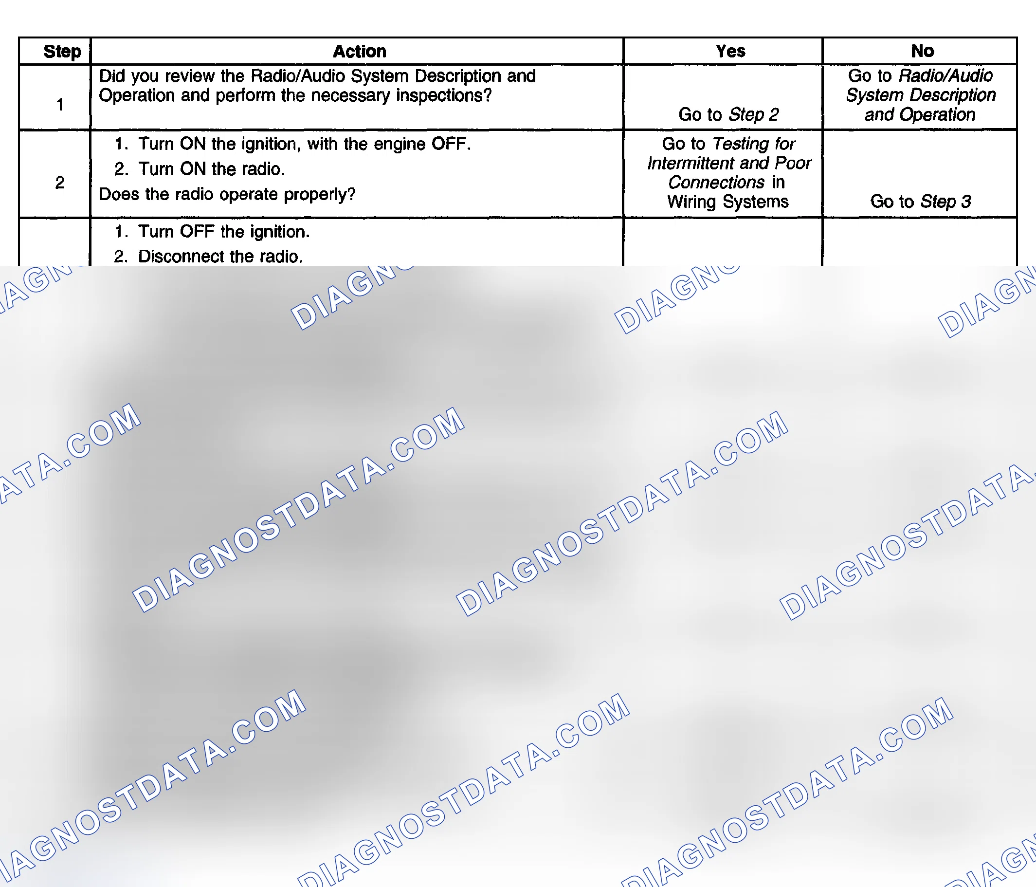 Scheme 48: Radio Display Inoperative - No Sound From Speakers